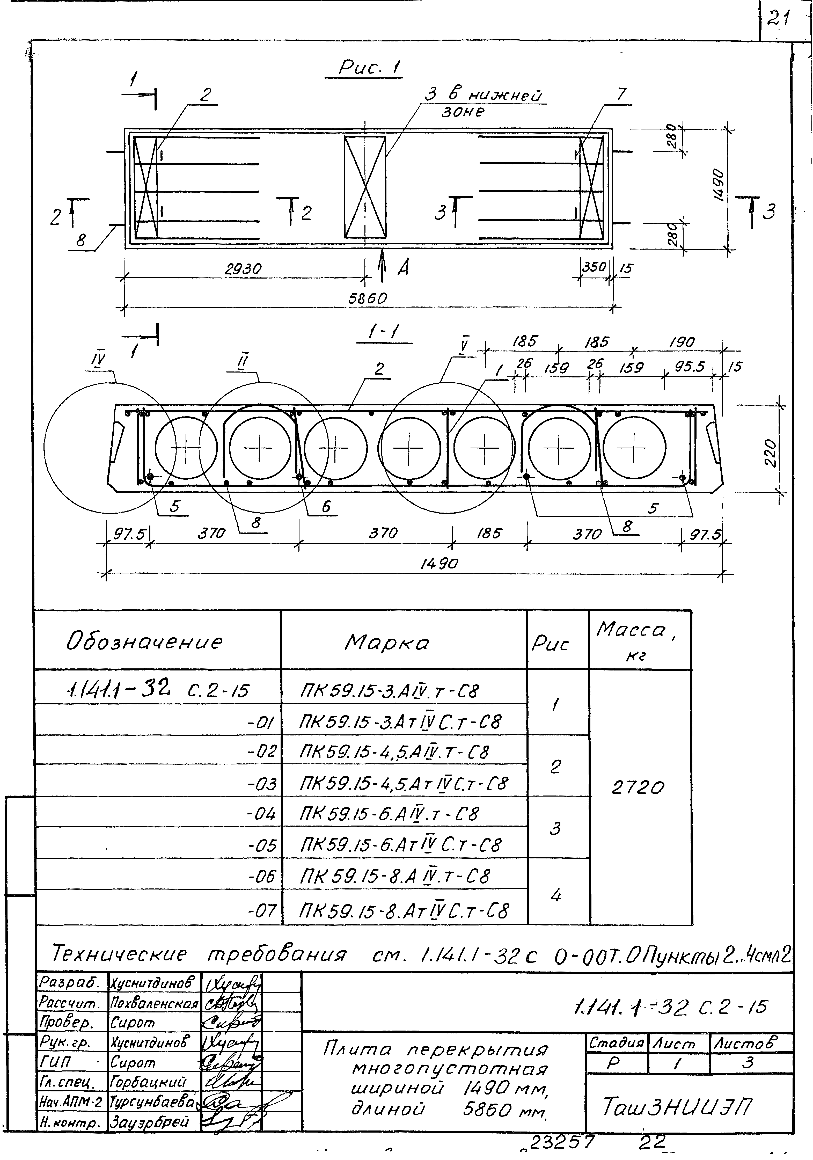 Серия 1.141.1-32с