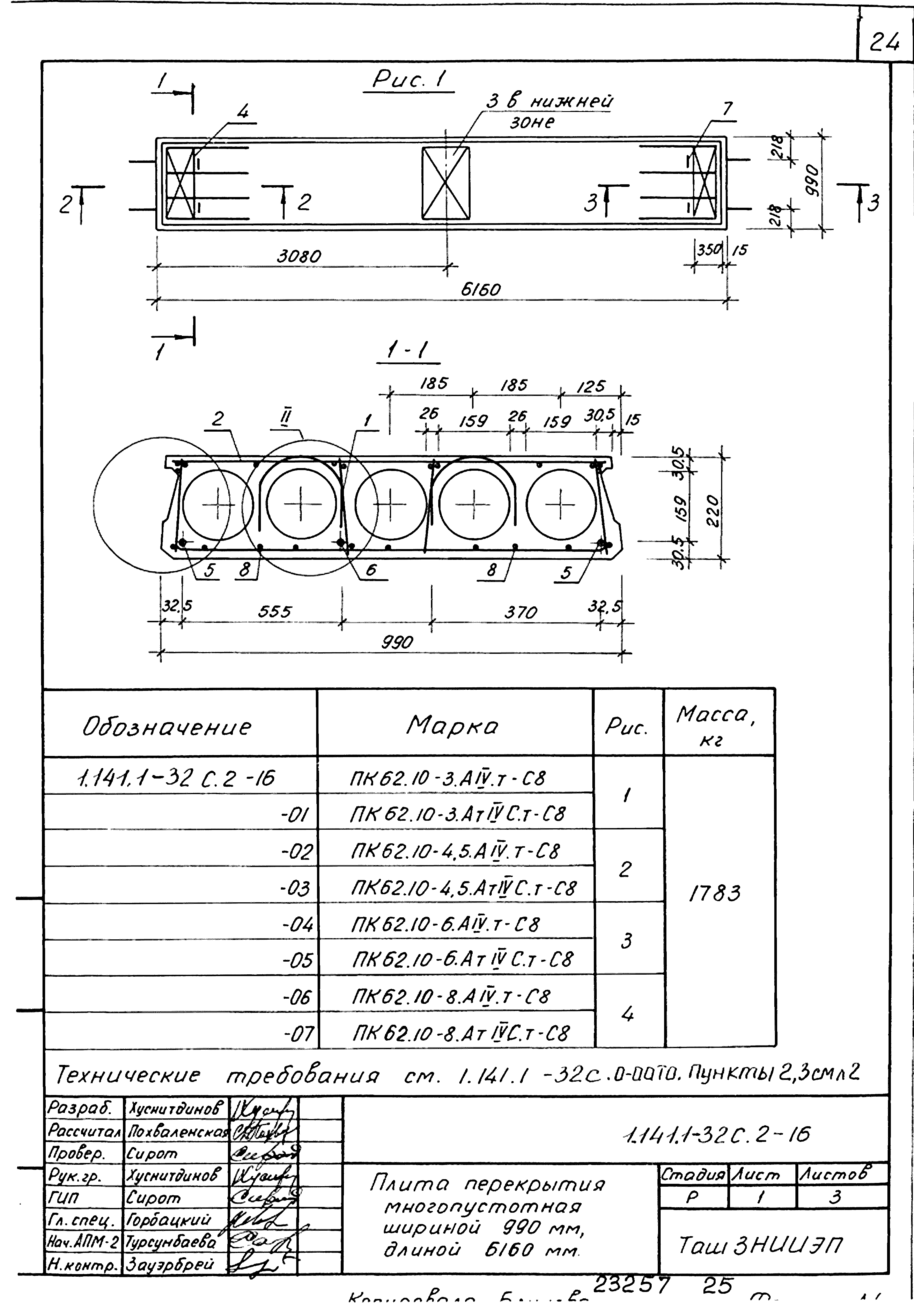 Серия 1.141.1-32с