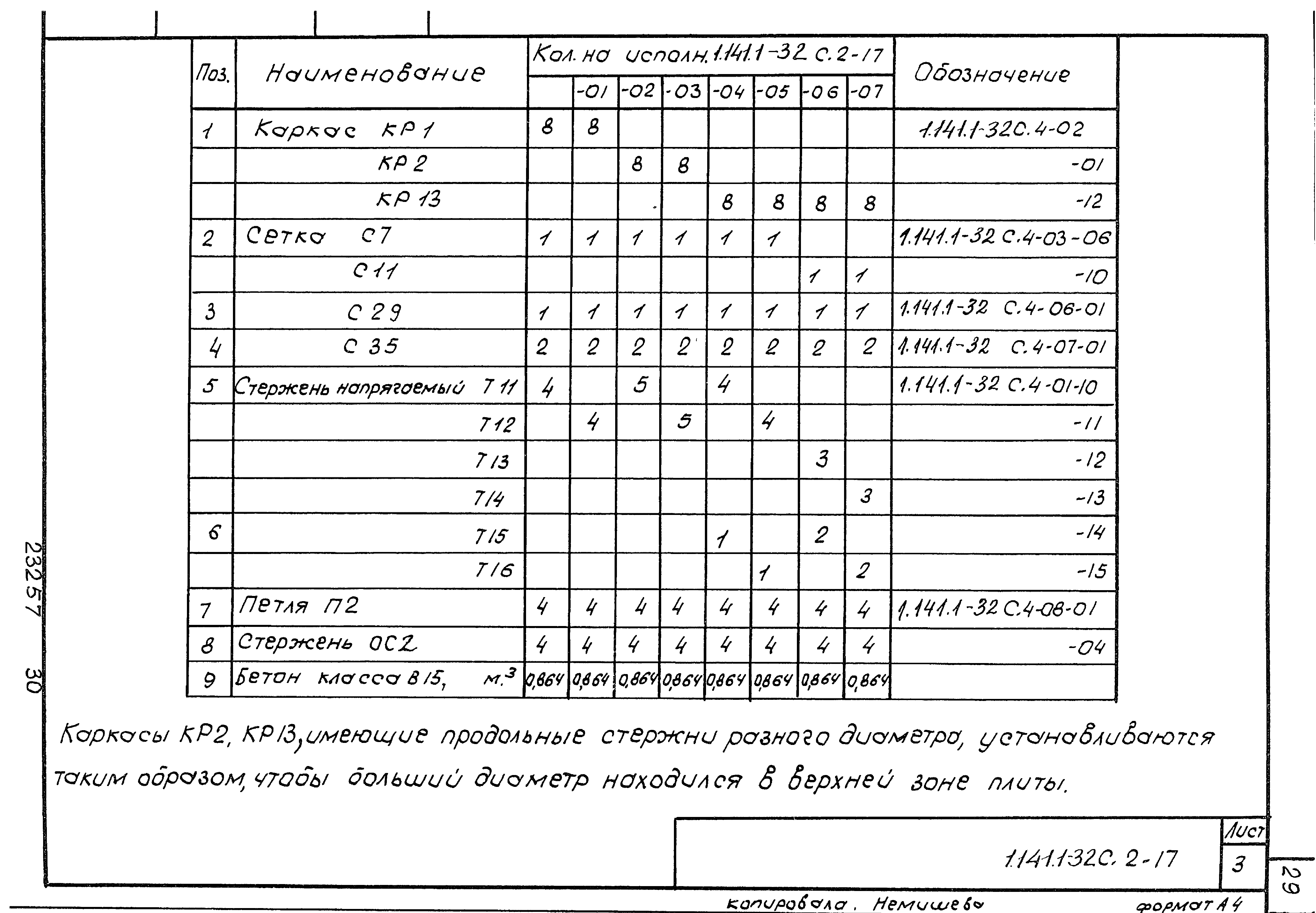 Серия 1.141.1-32с