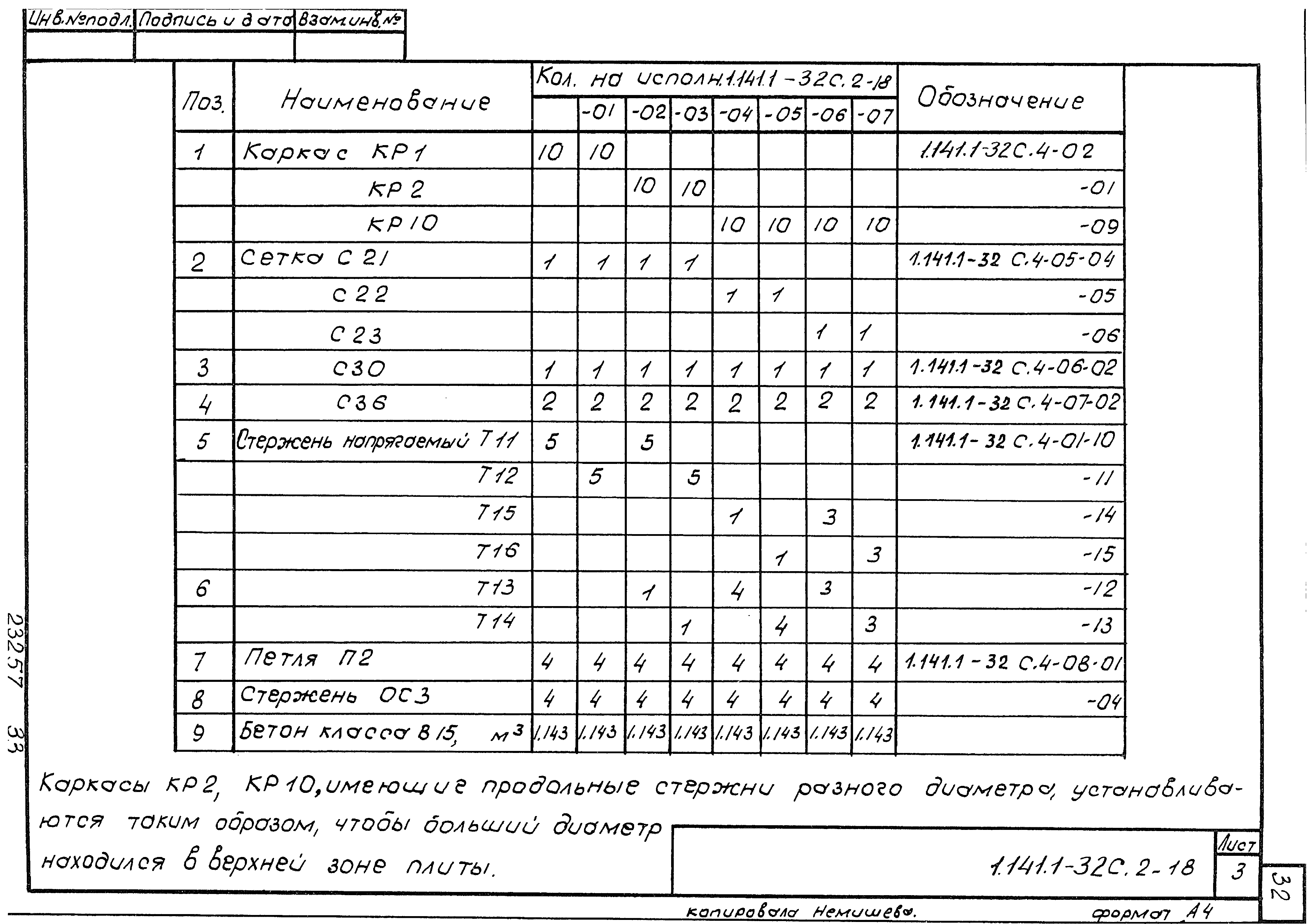 Серия 1.141.1-32с