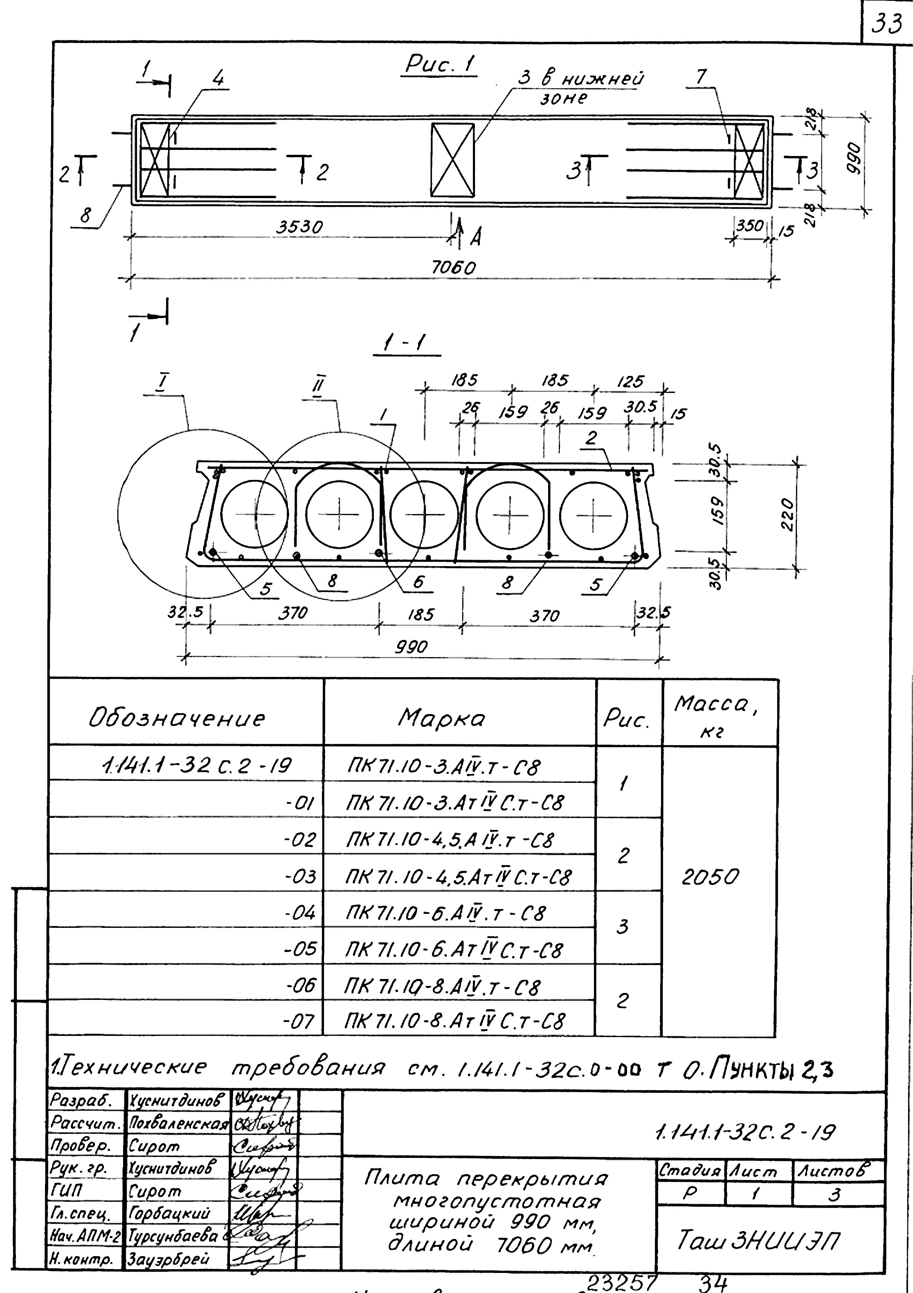 Серия 1.141.1-32с