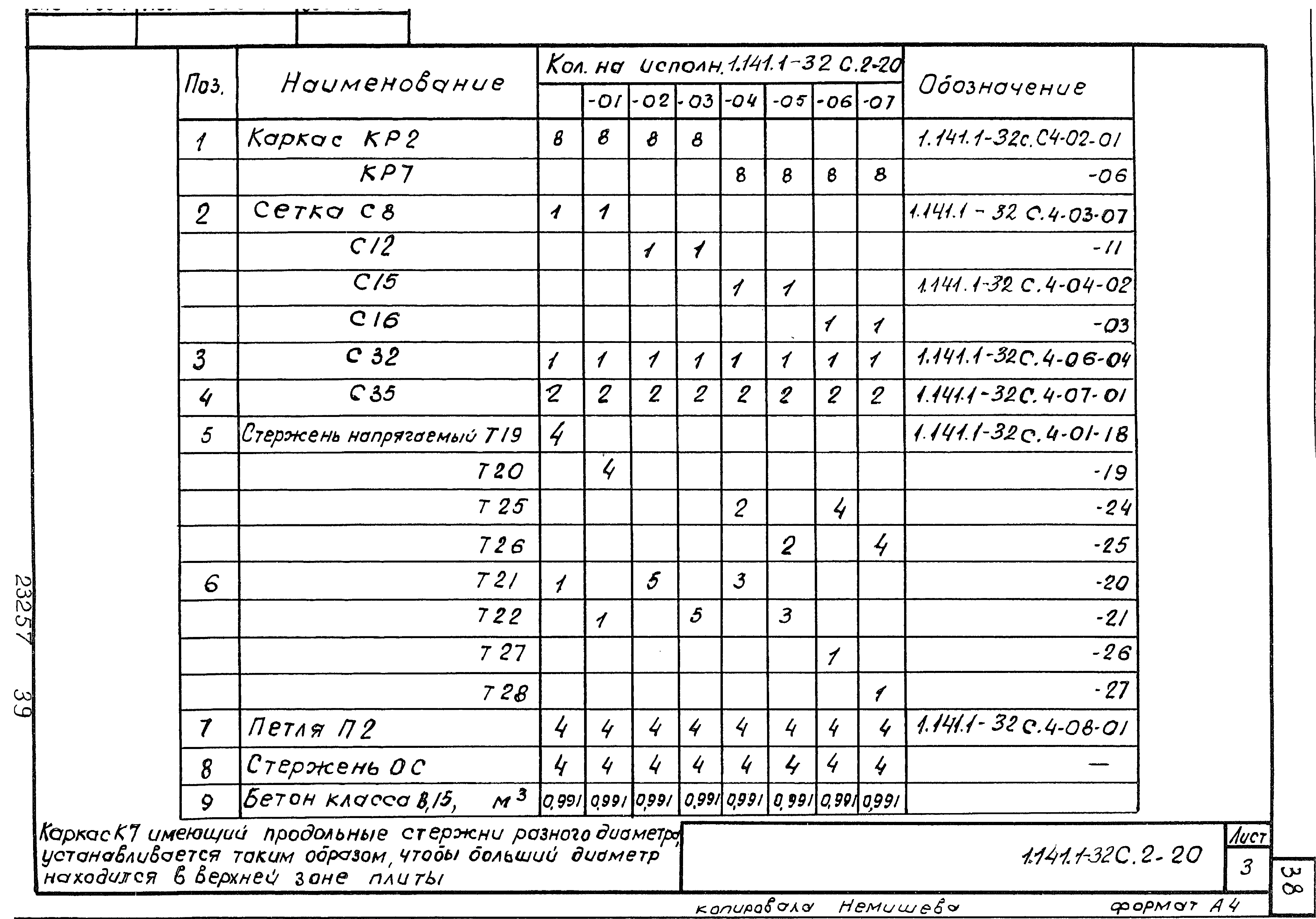 Серия 1.141.1-32с