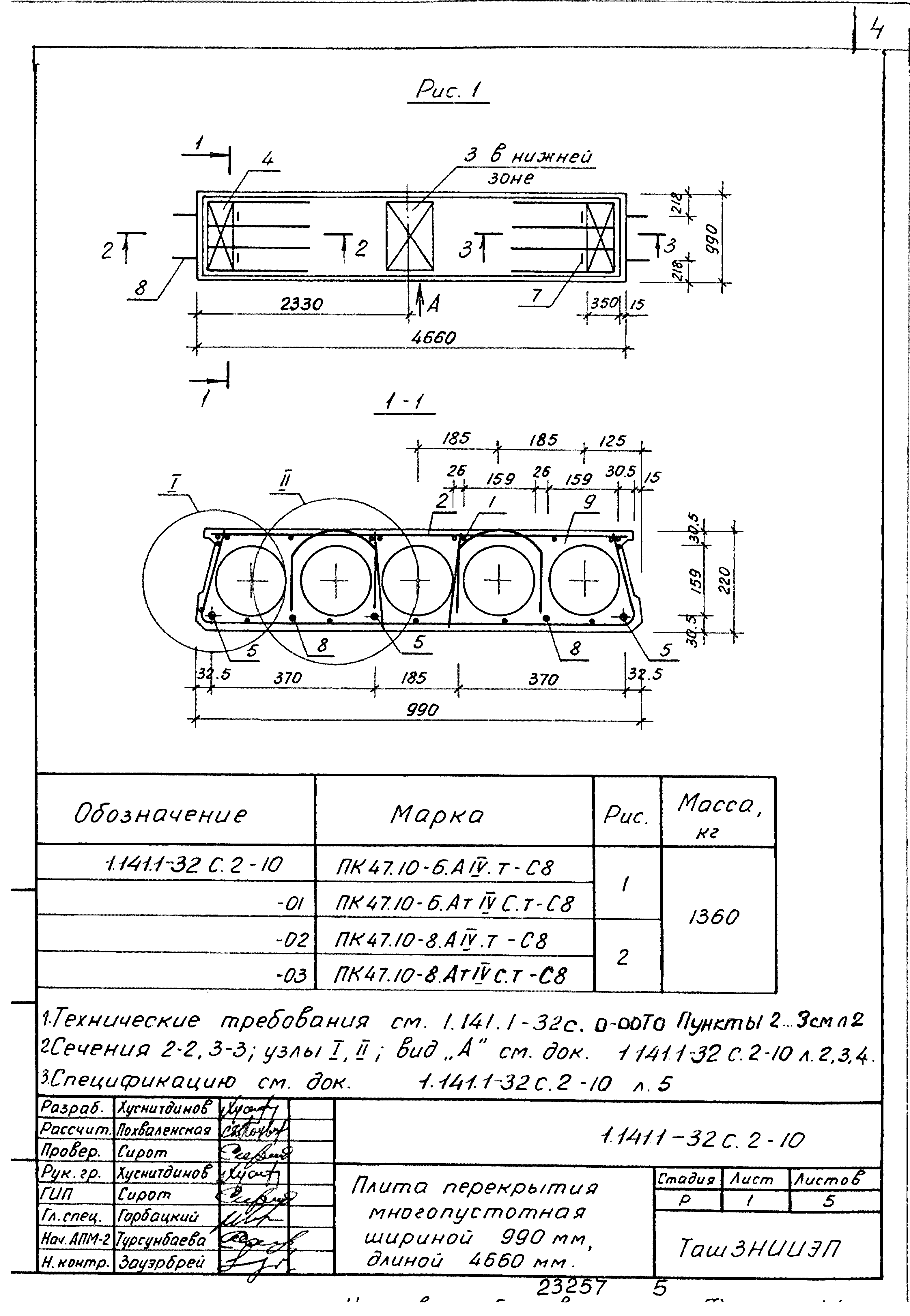 Серия 1.141.1-32с