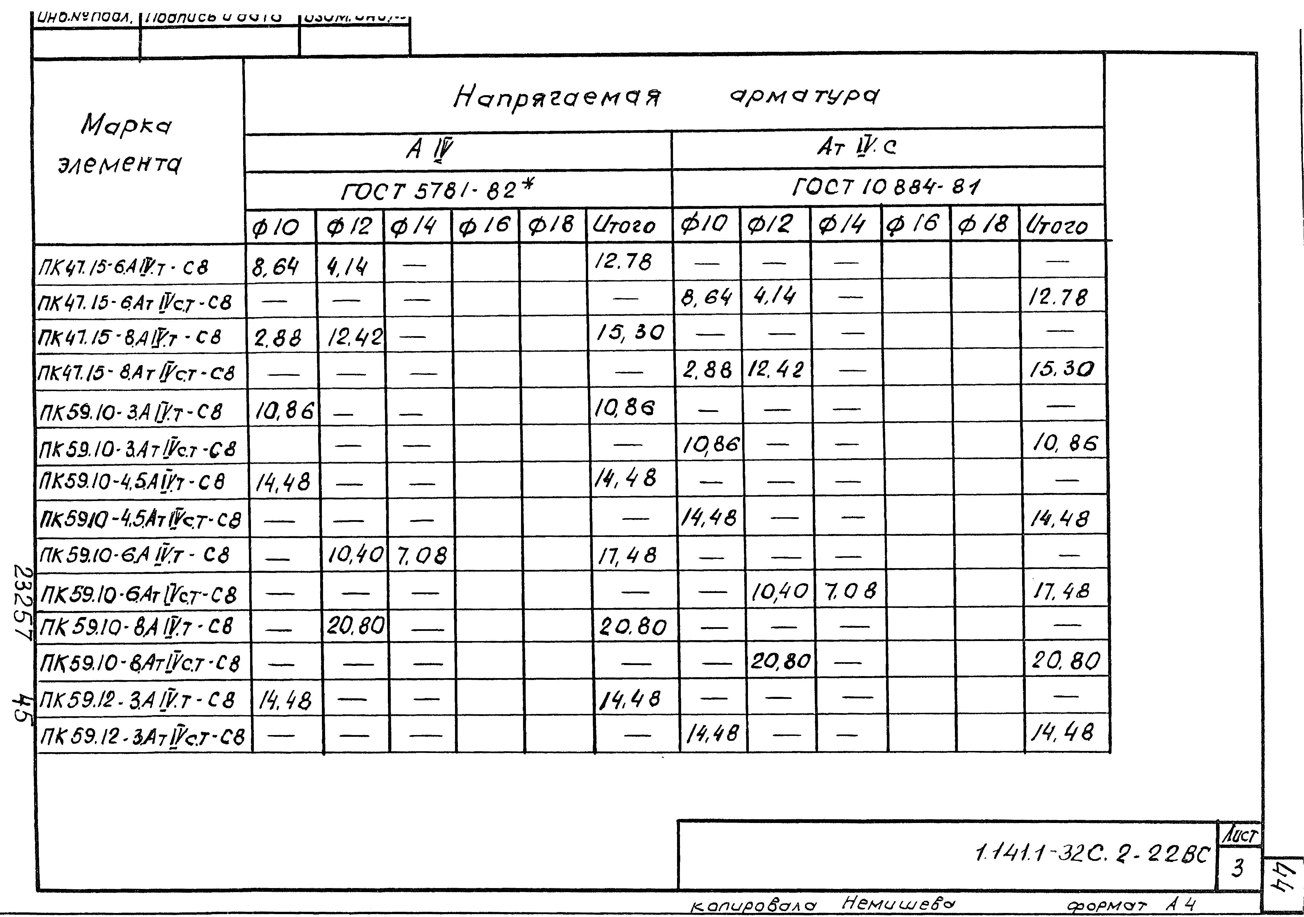 Серия 1.141.1-32с