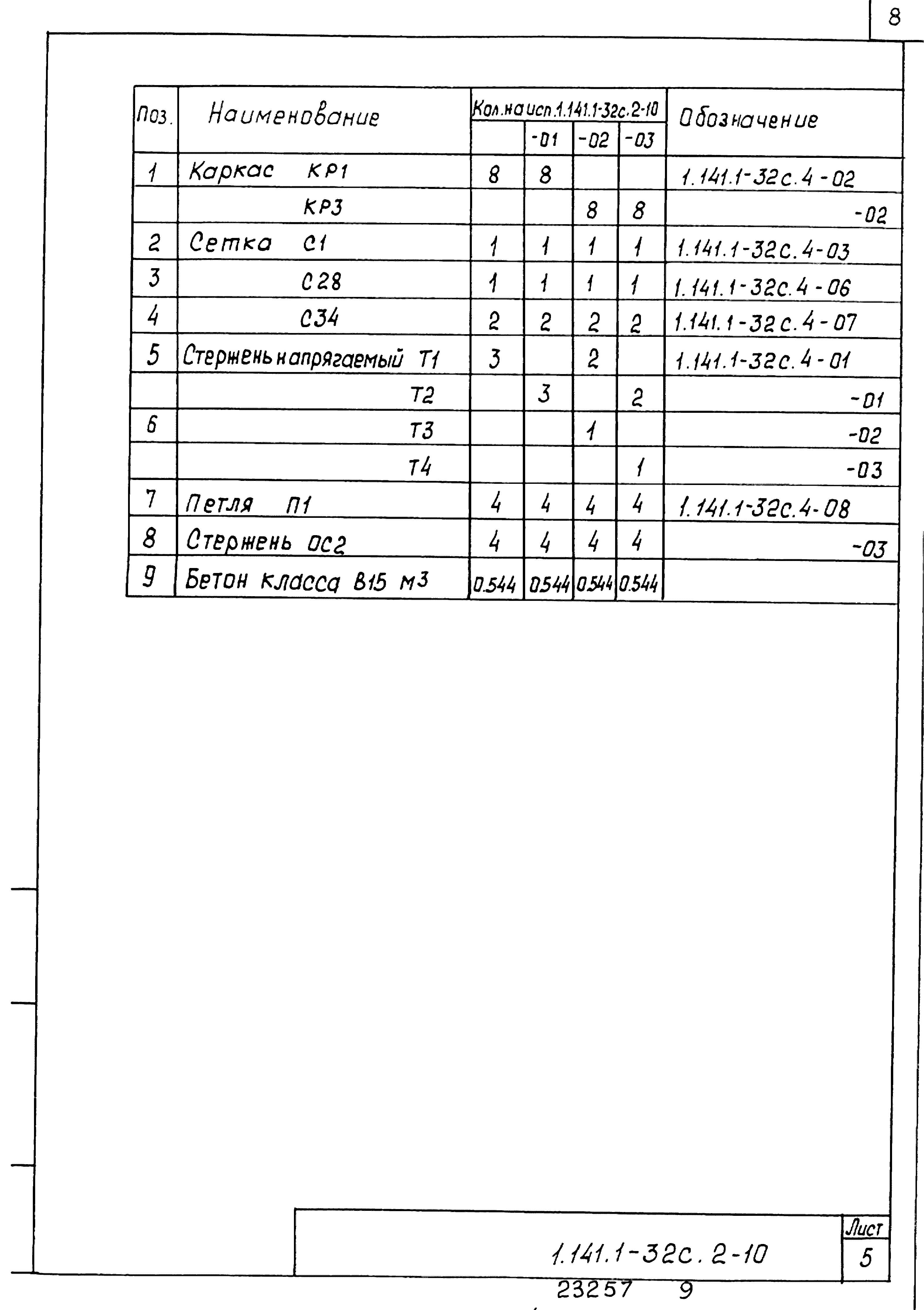 Серия 1.141.1-32с