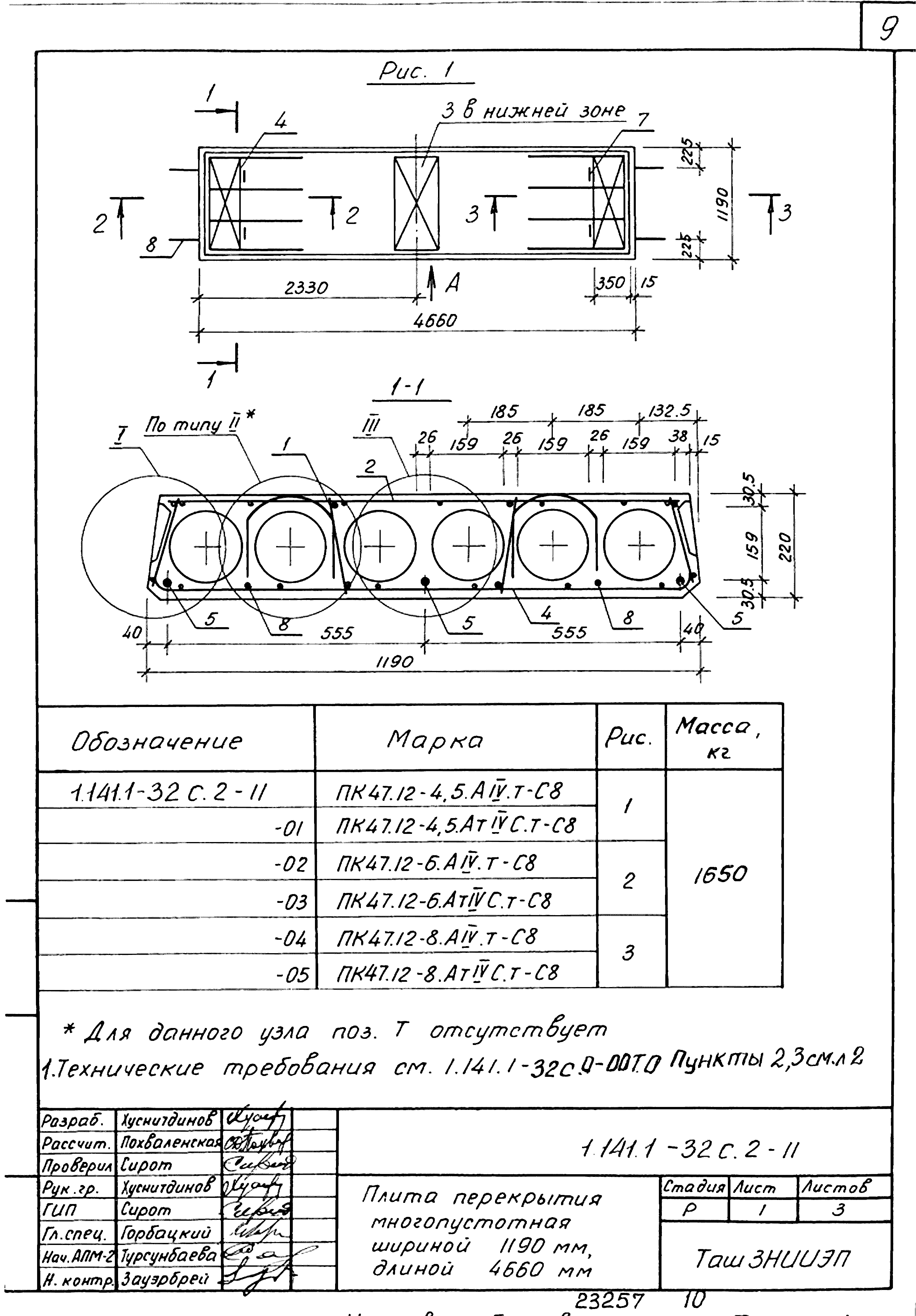 Серия 1.141.1-32с