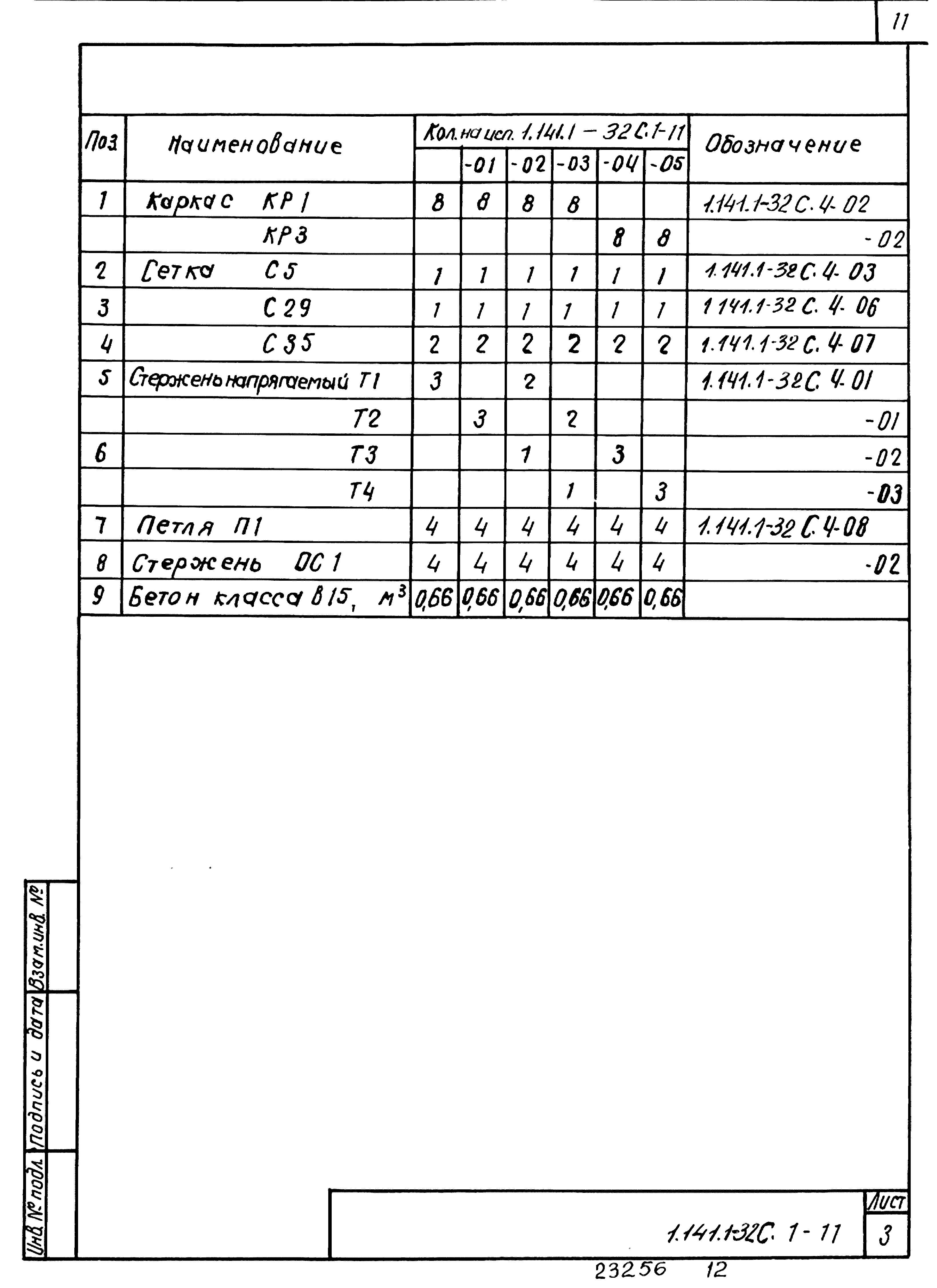 Серия 1.141.1-32с