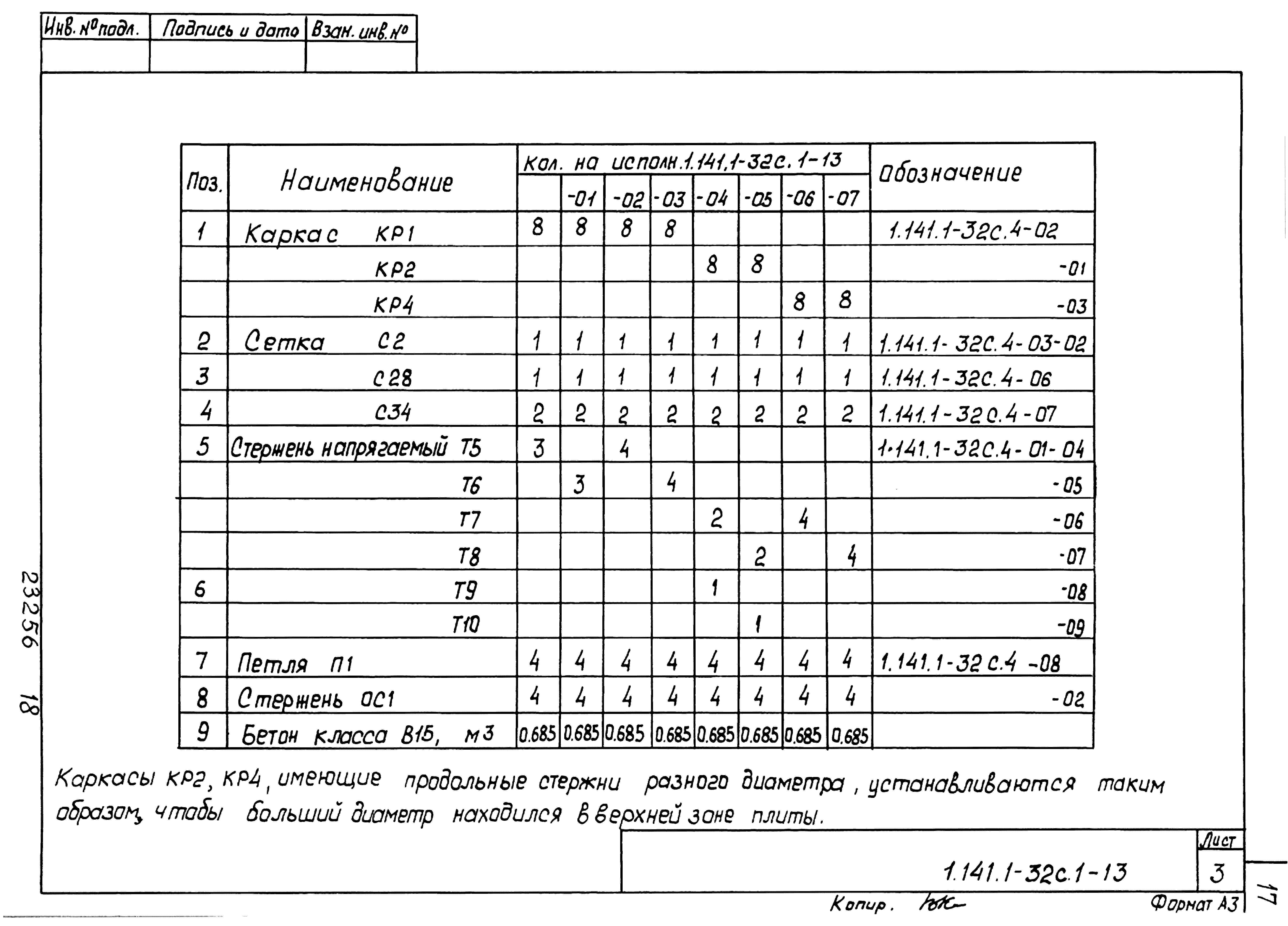 Серия 1.141.1-32с