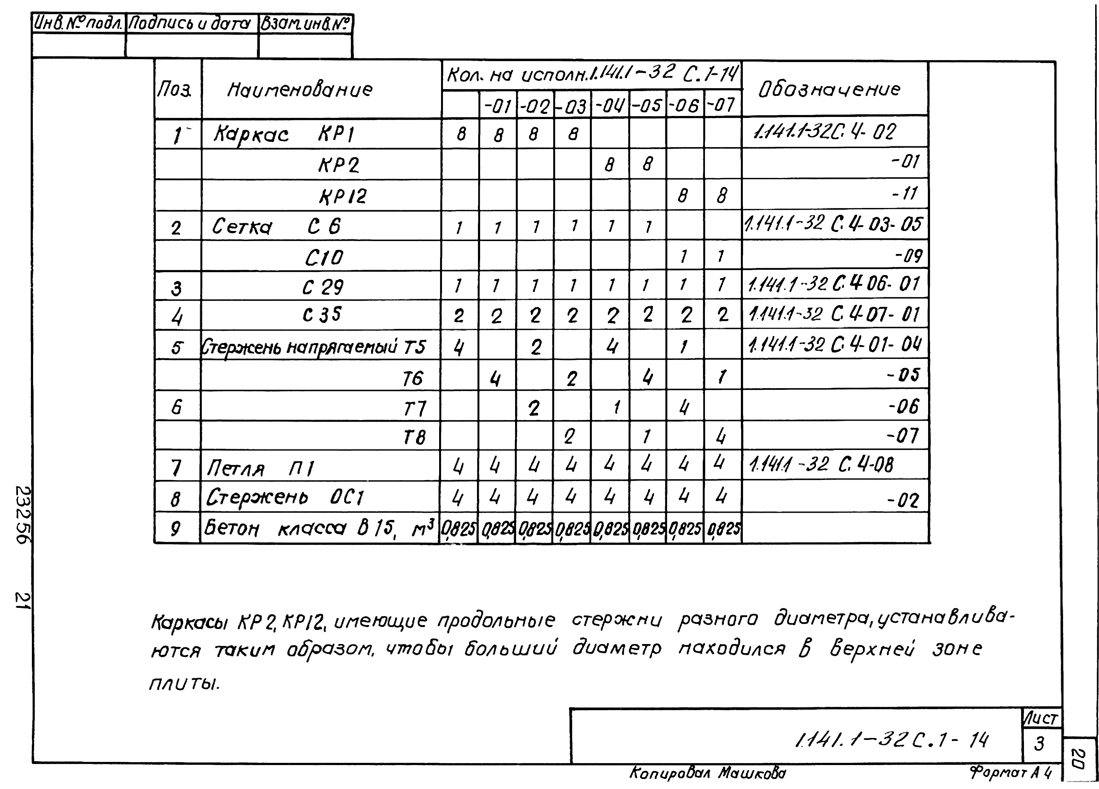 Серия 1.141.1-32с