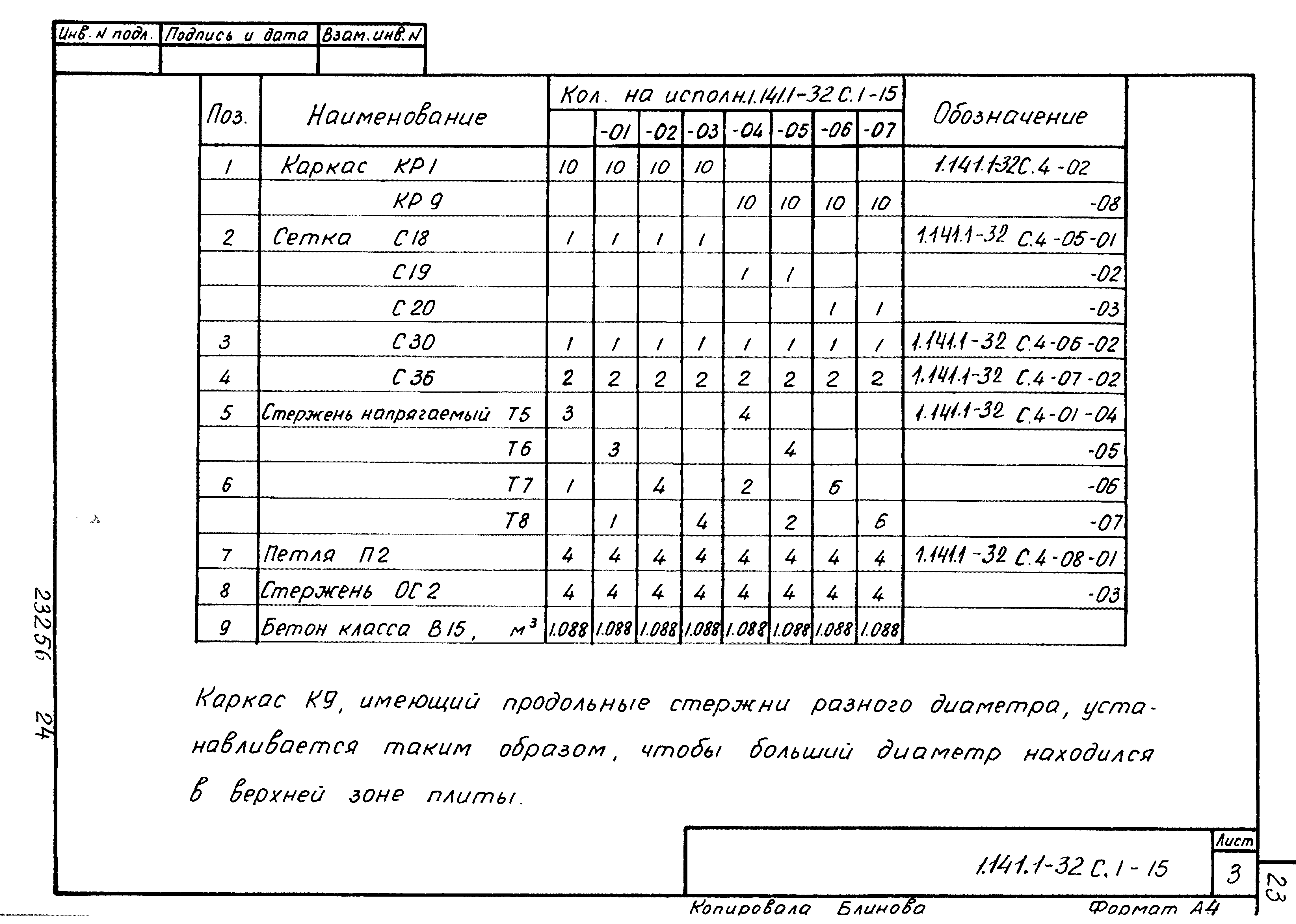 Серия 1.141.1-32с