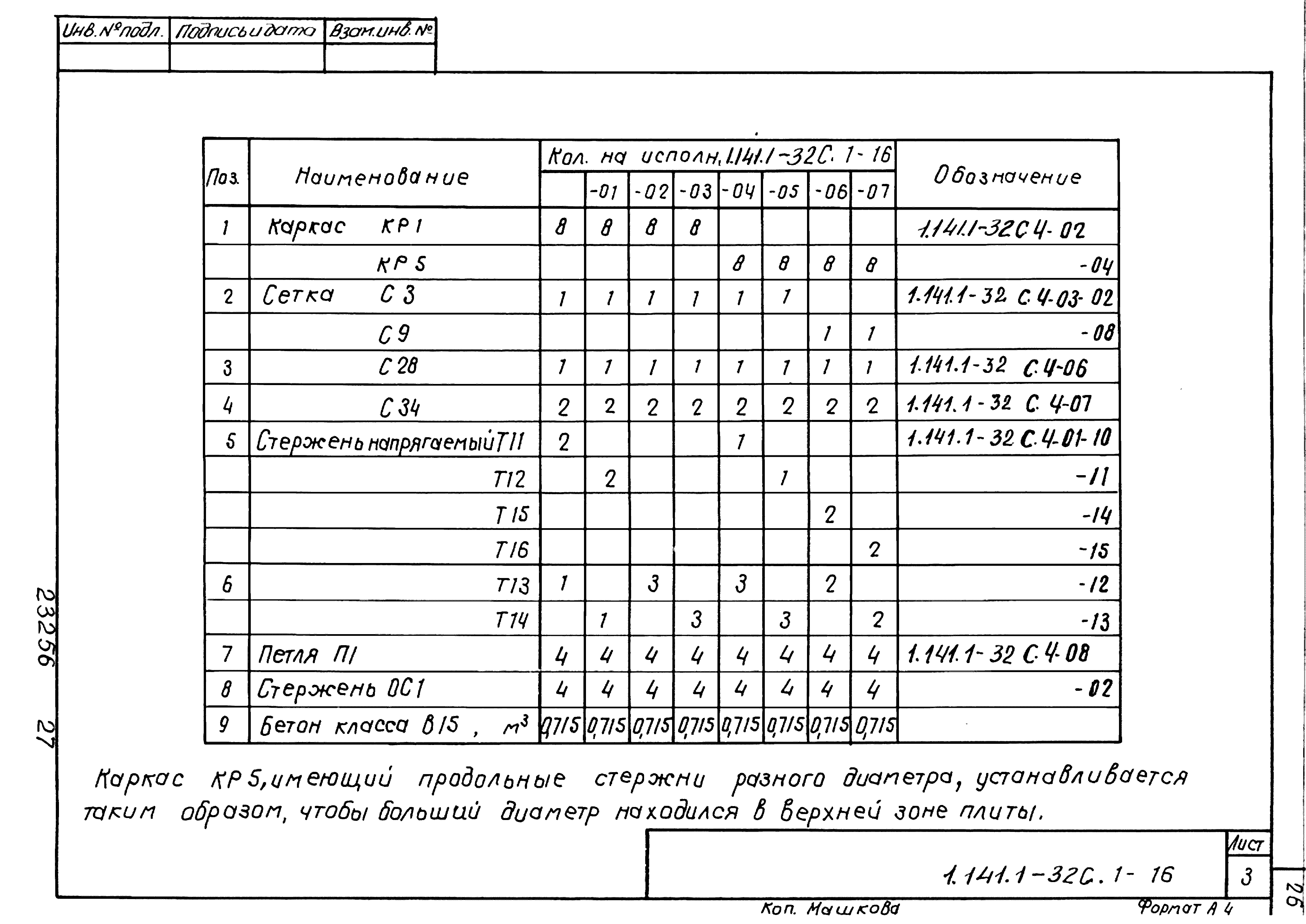 Серия 1.141.1-32с