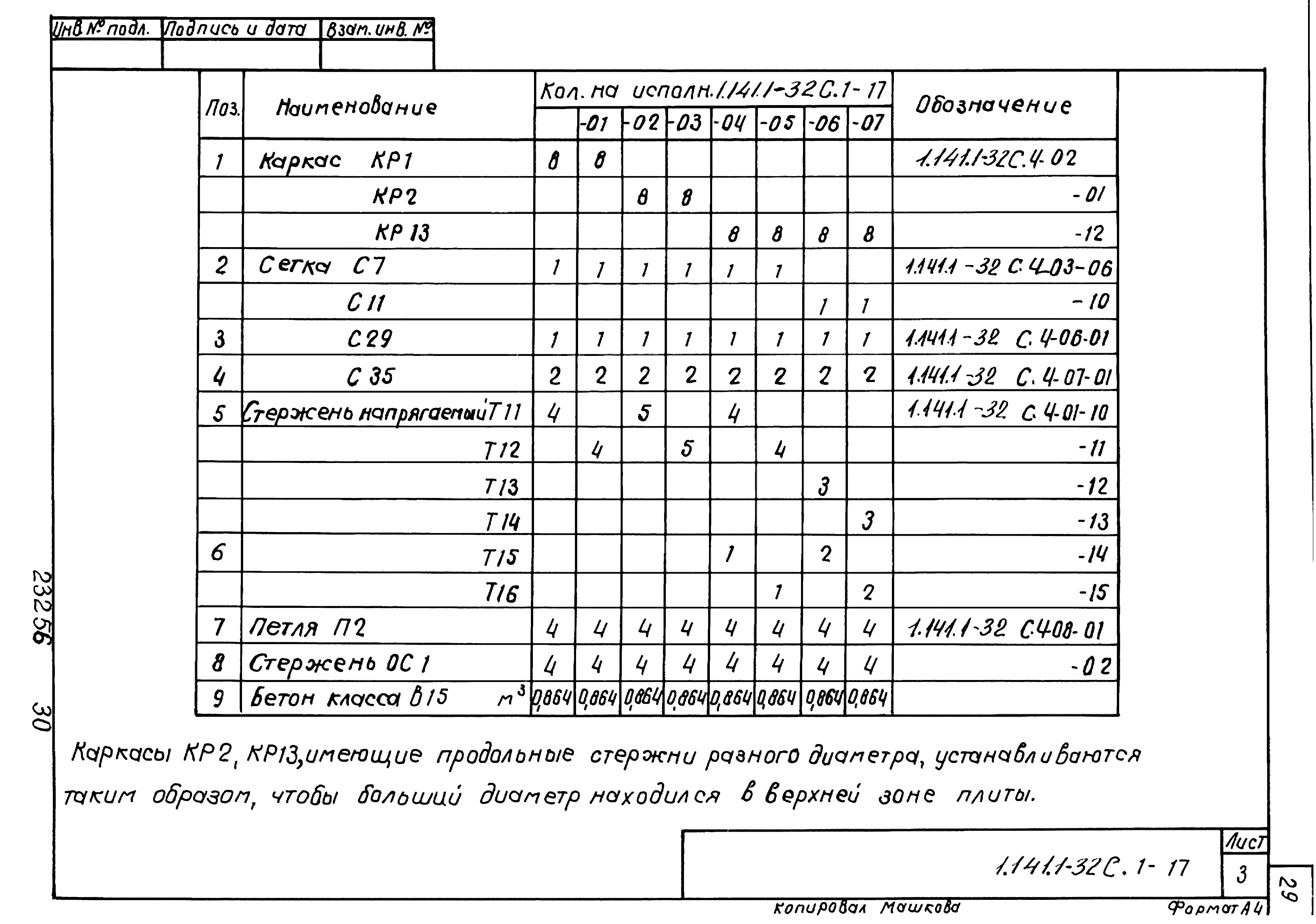 Серия 1.141.1-32с