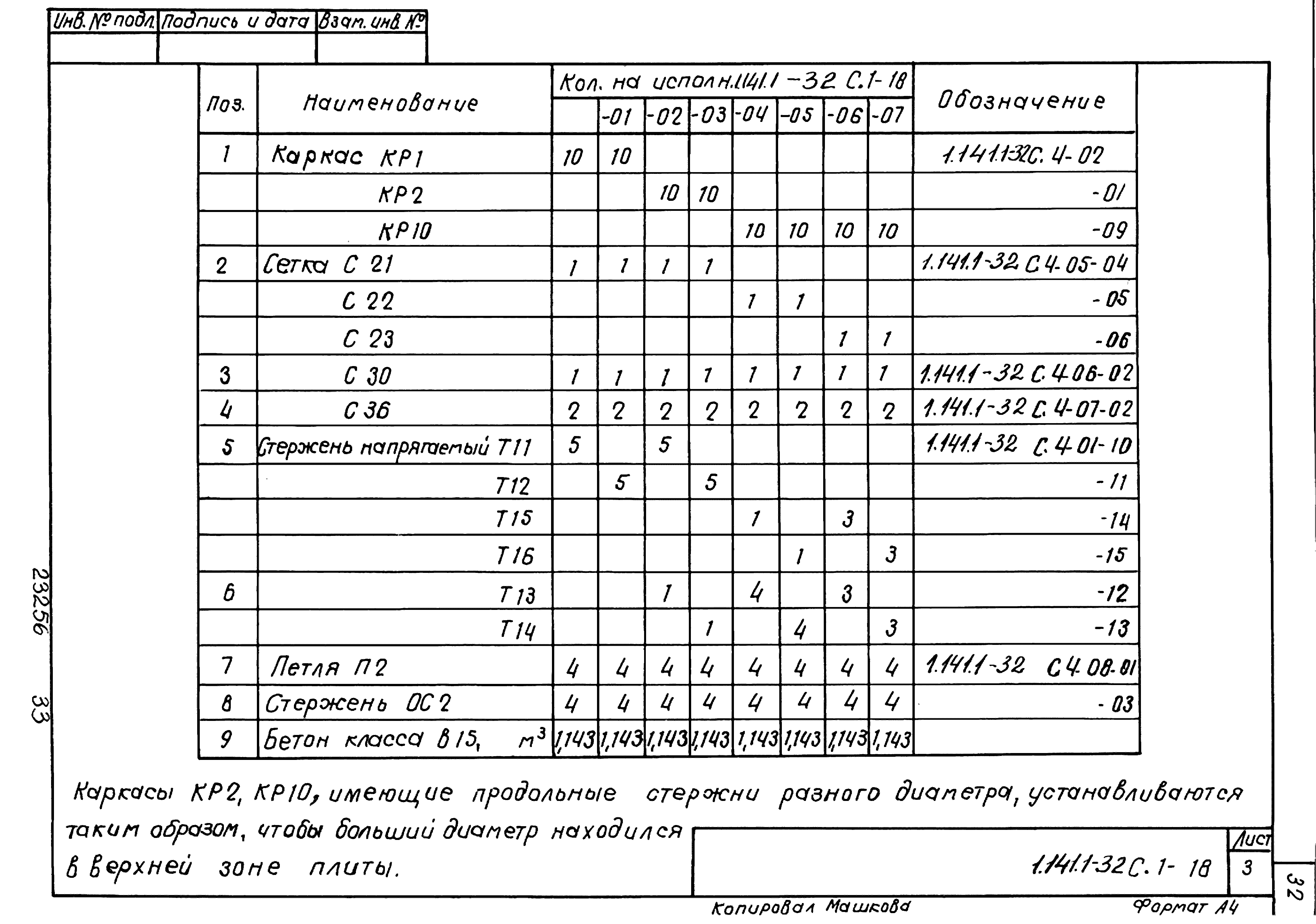 Серия 1.141.1-32с