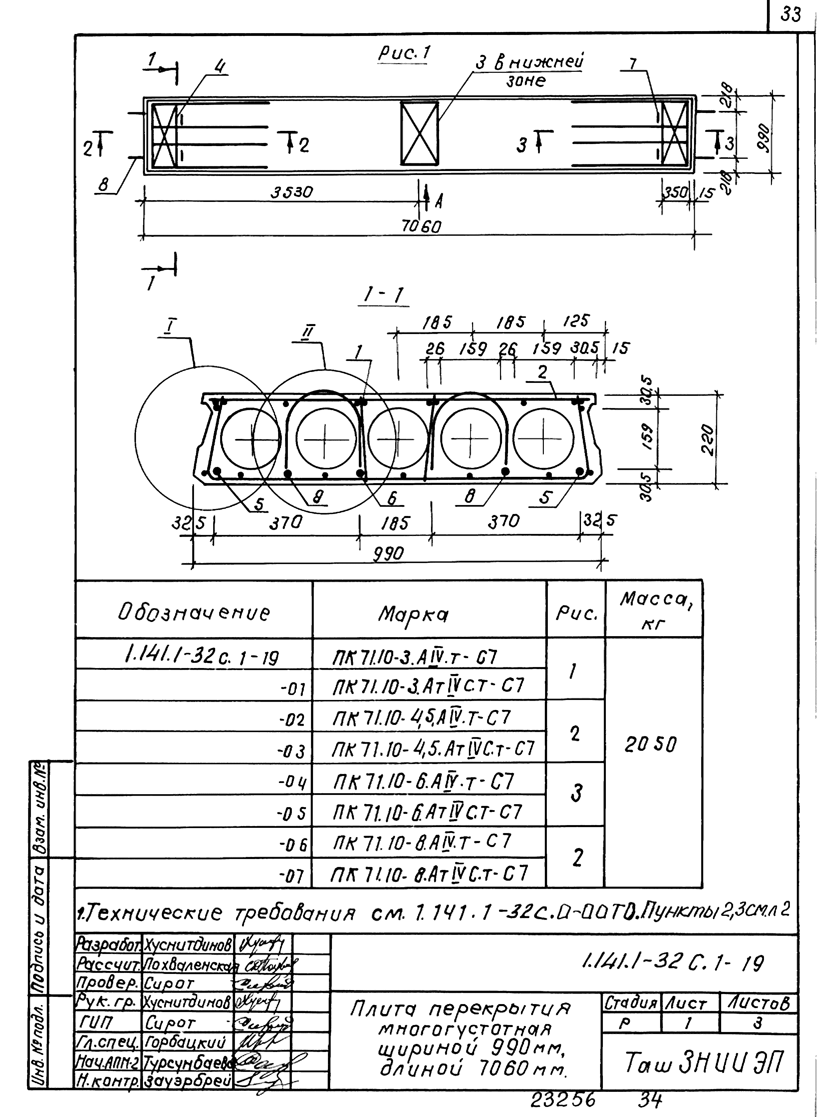 Серия 1.141.1-32с