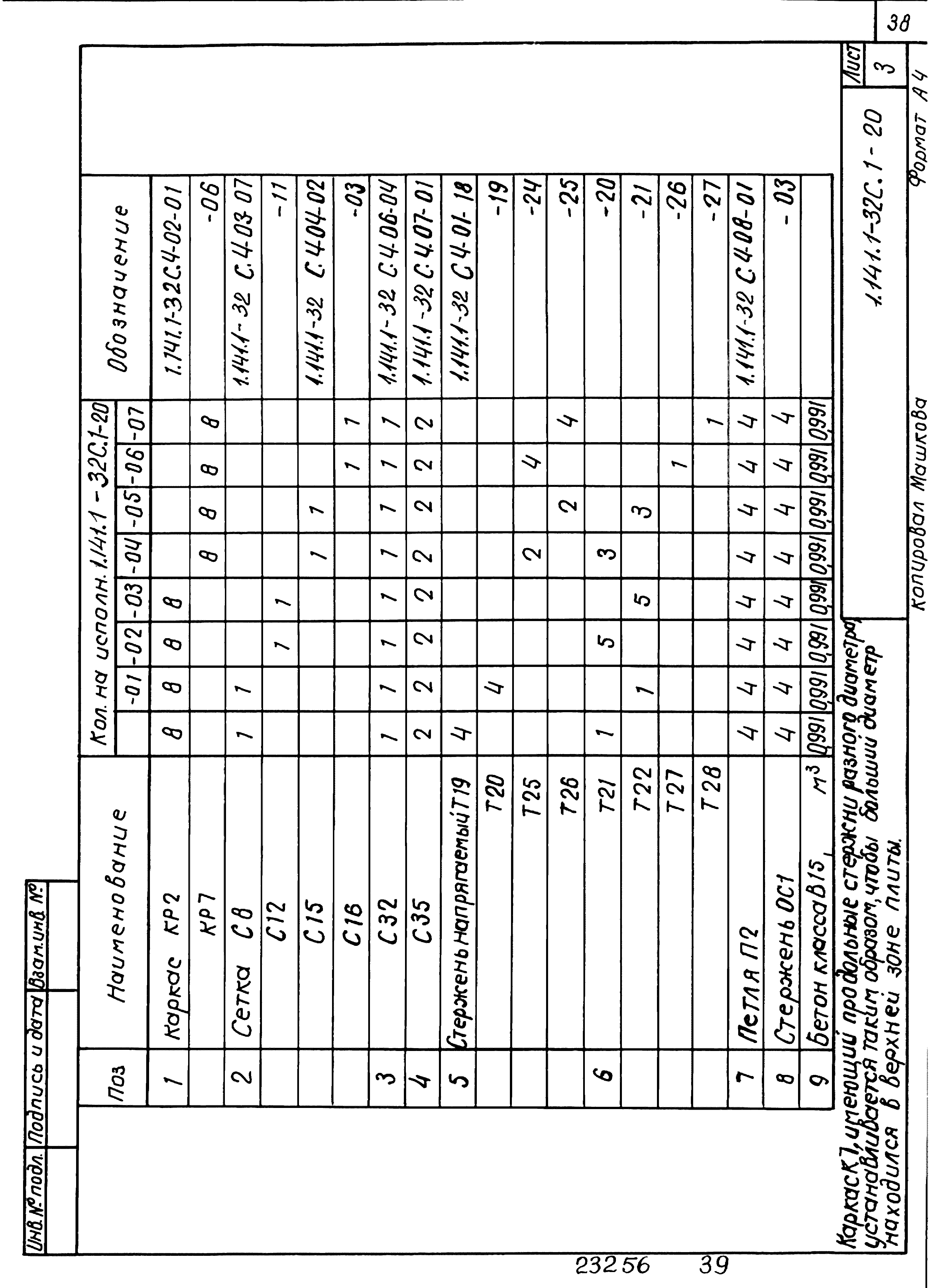 Серия 1.141.1-32с