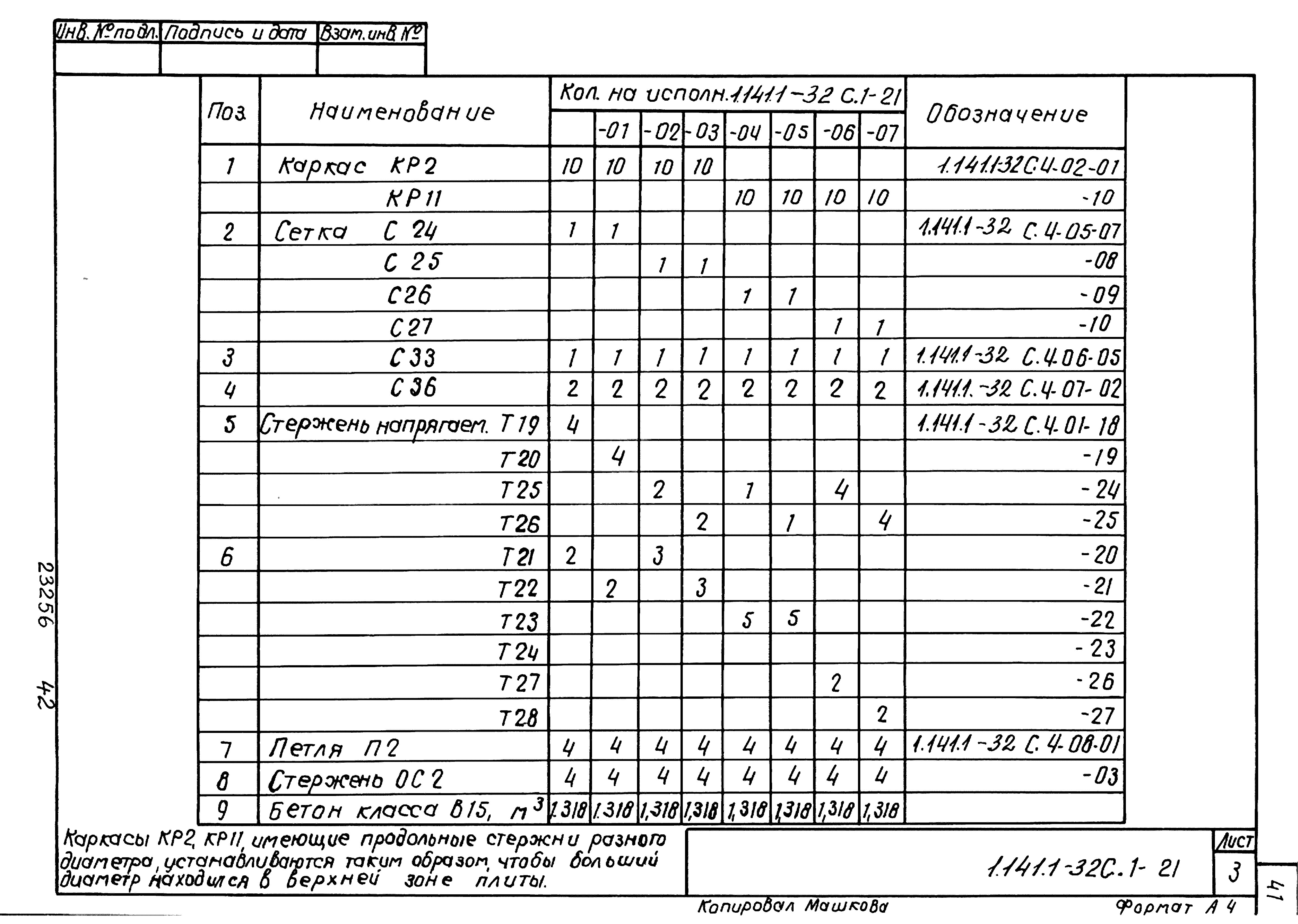 Серия 1.141.1-32с