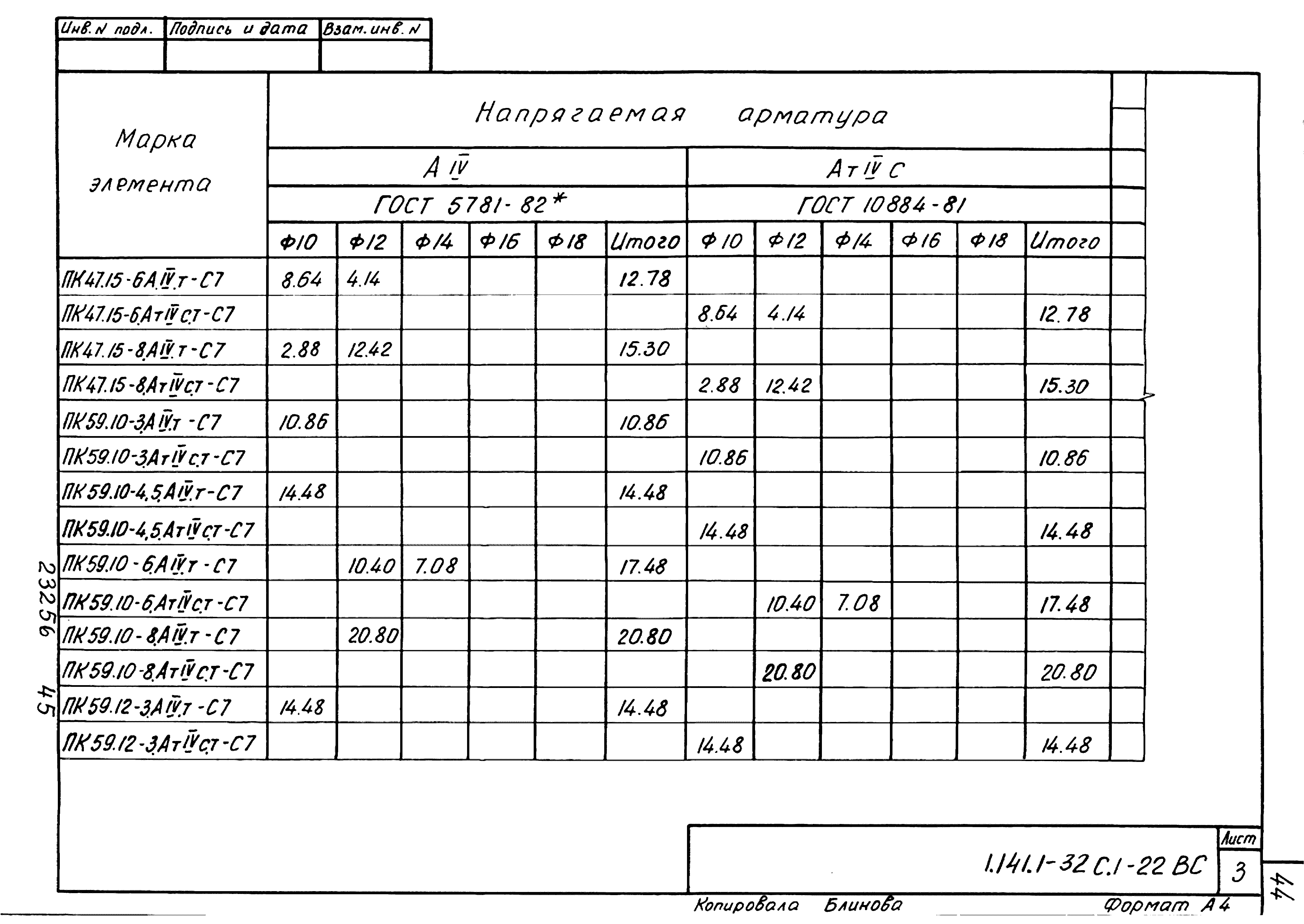 Серия 1.141.1-32с