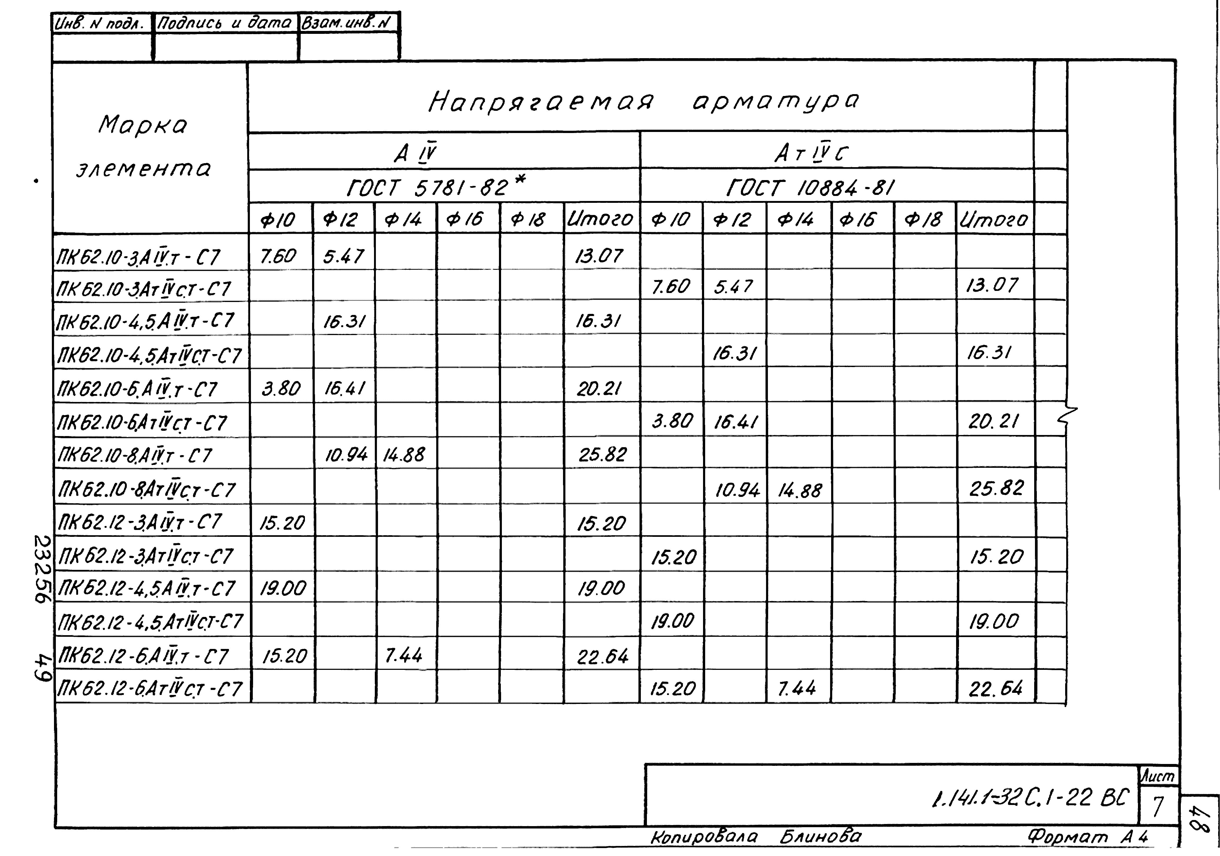 Серия 1.141.1-32с