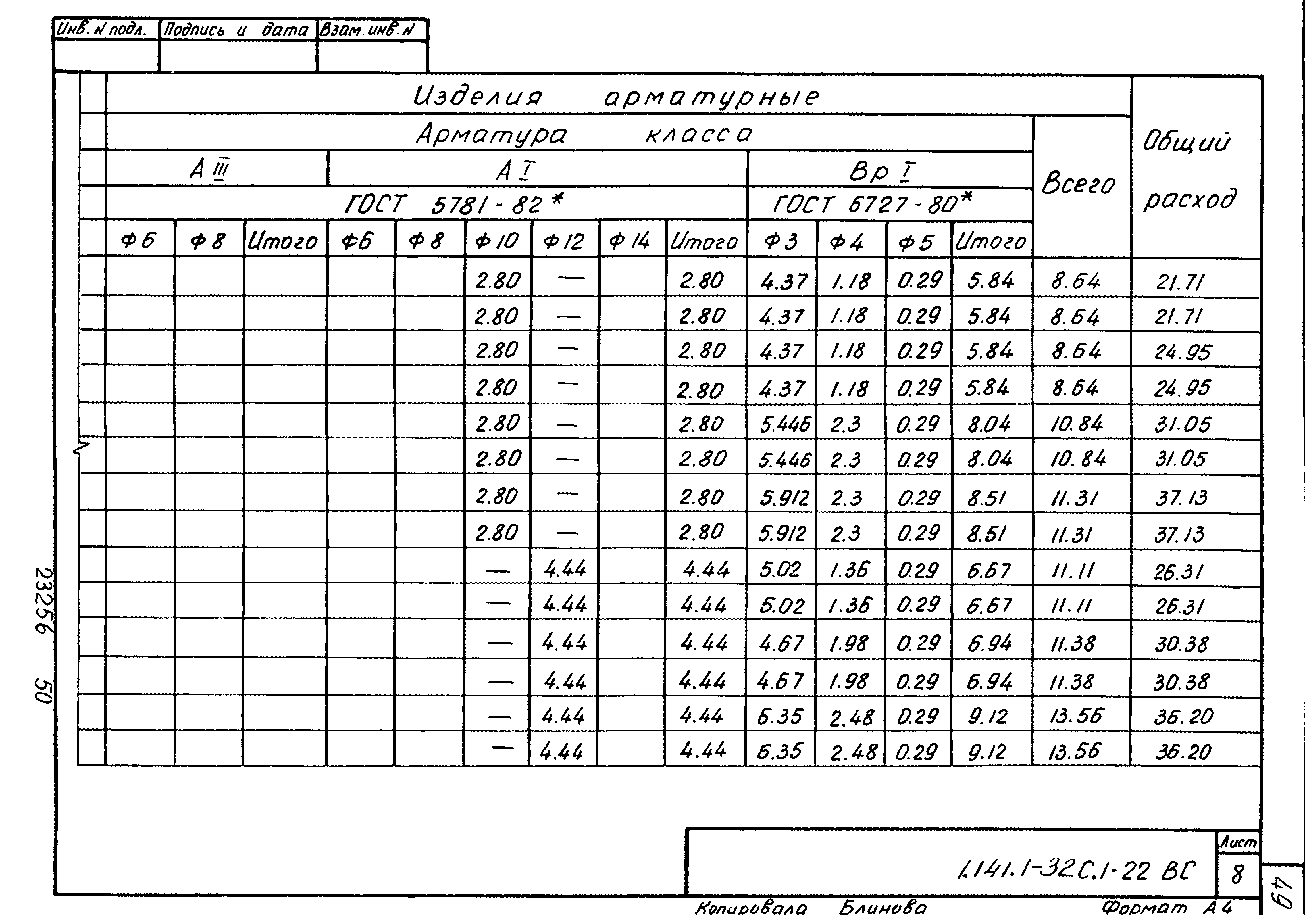 Серия 1.141.1-32с