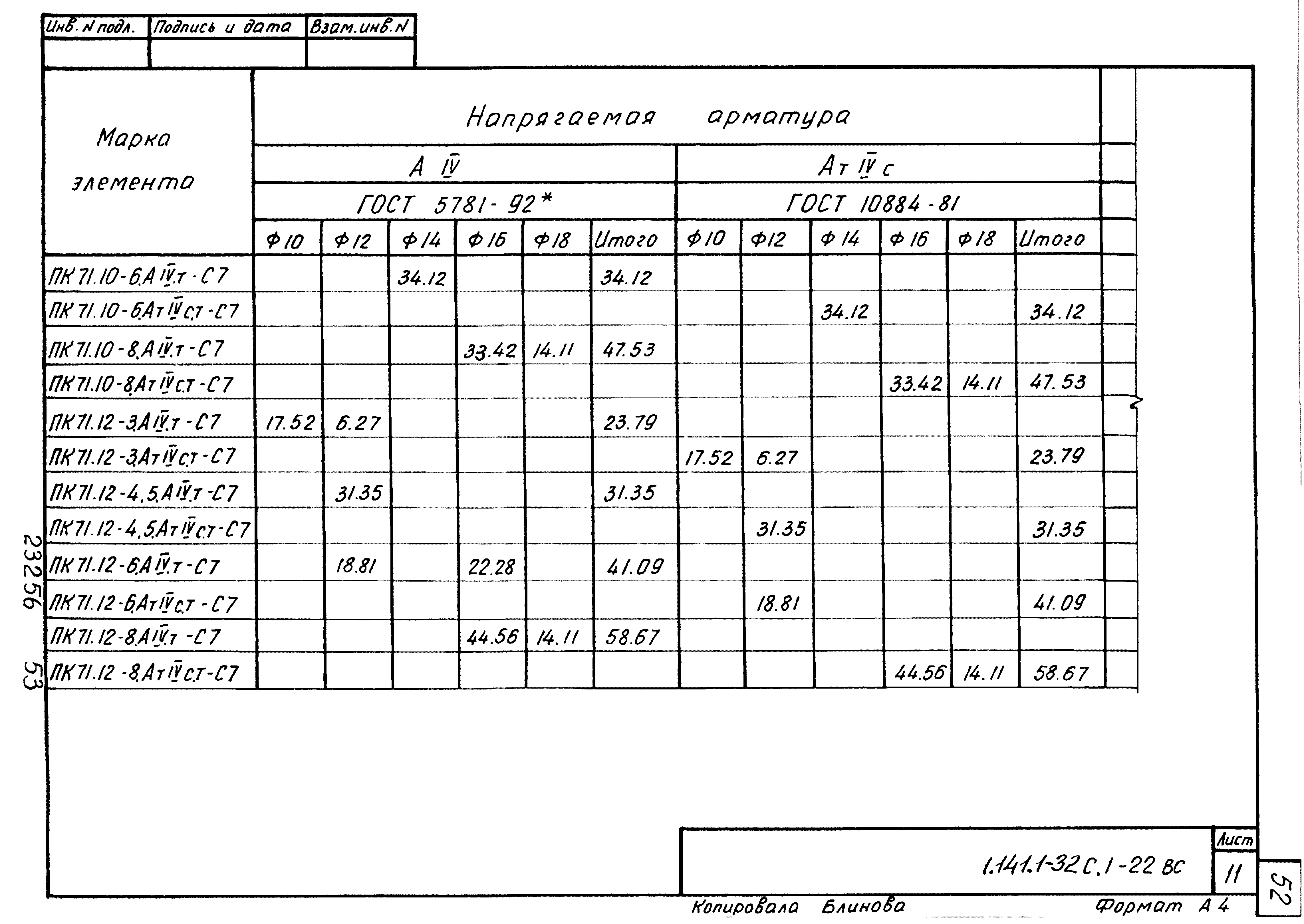 Серия 1.141.1-32с