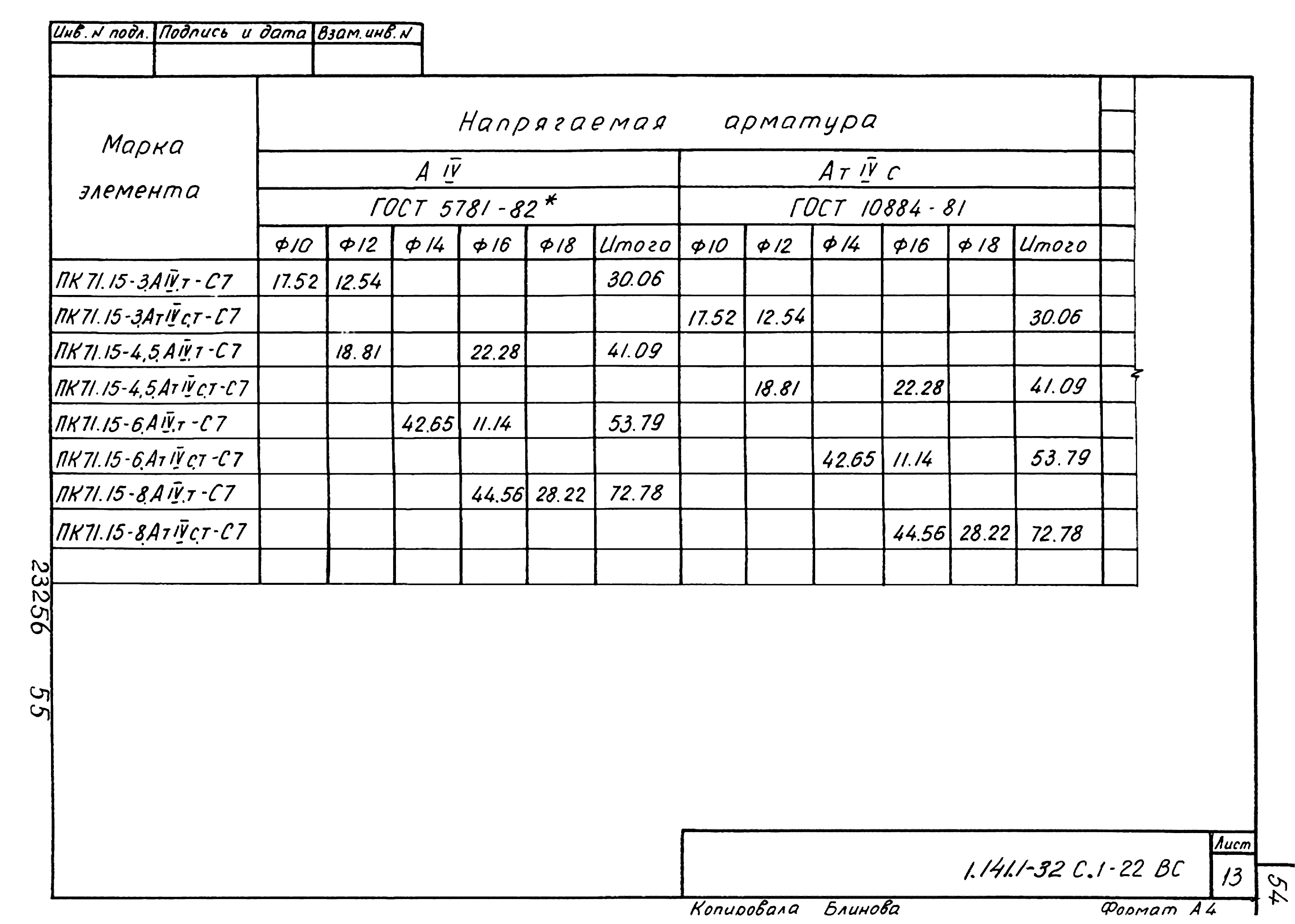 Серия 1.141.1-32с