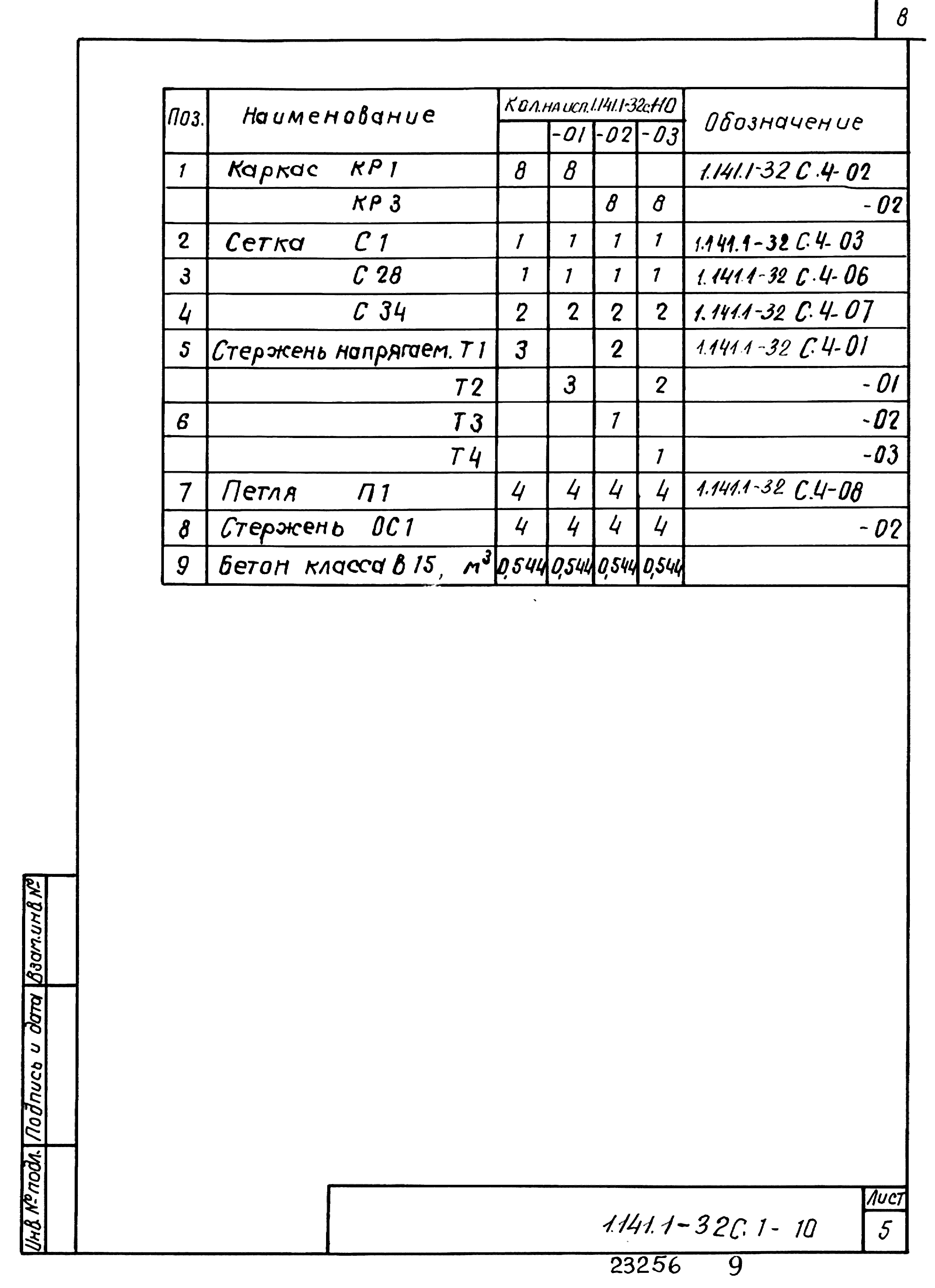 Серия 1.141.1-32с