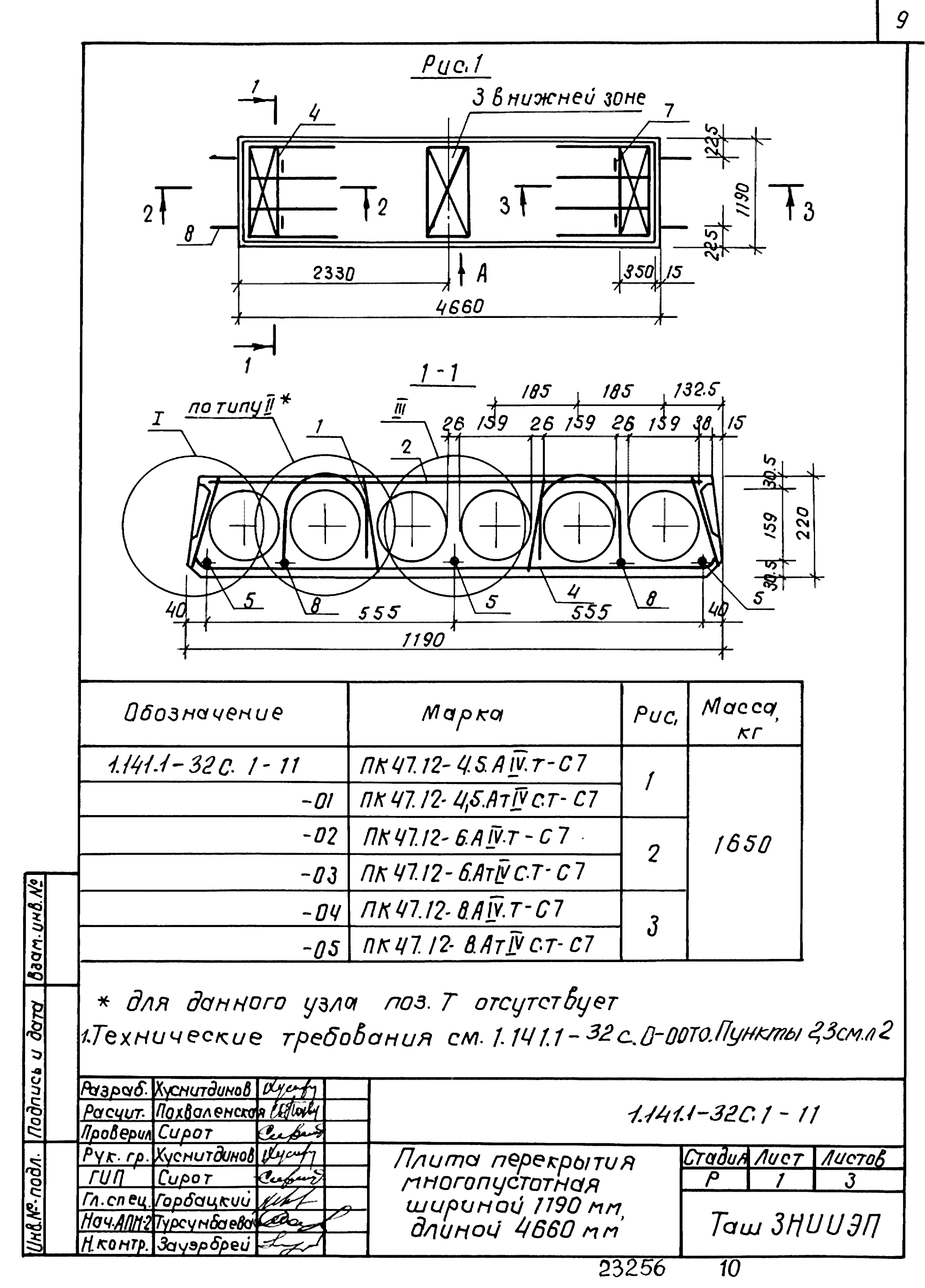 Серия 1.141.1-32с