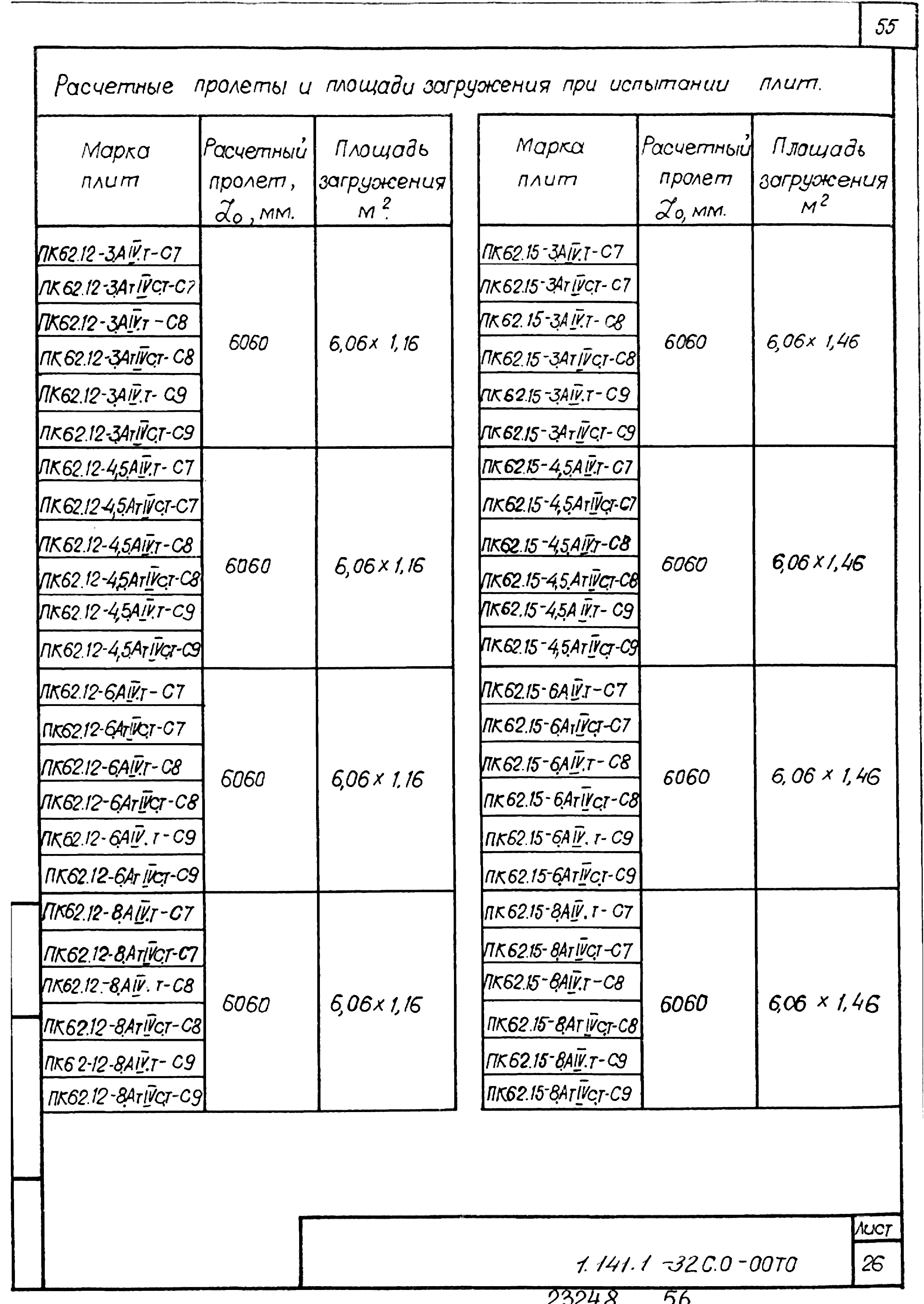 Серия 1.141.1-32с