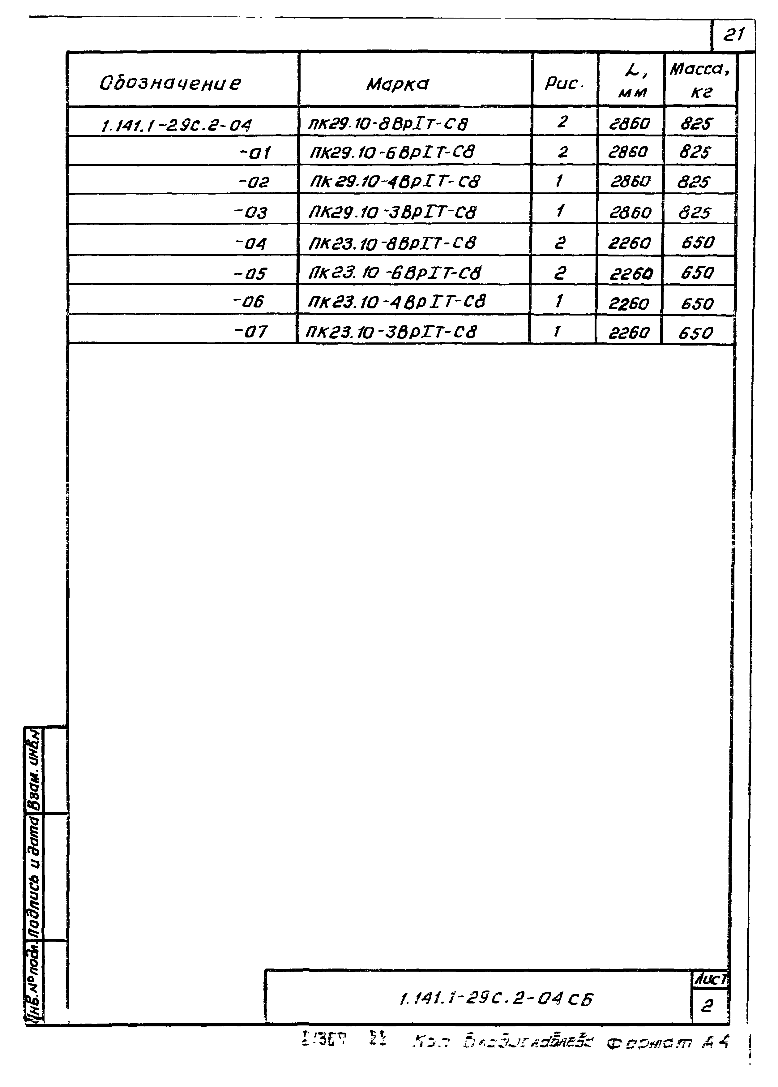 Серия 1.141.1-29с