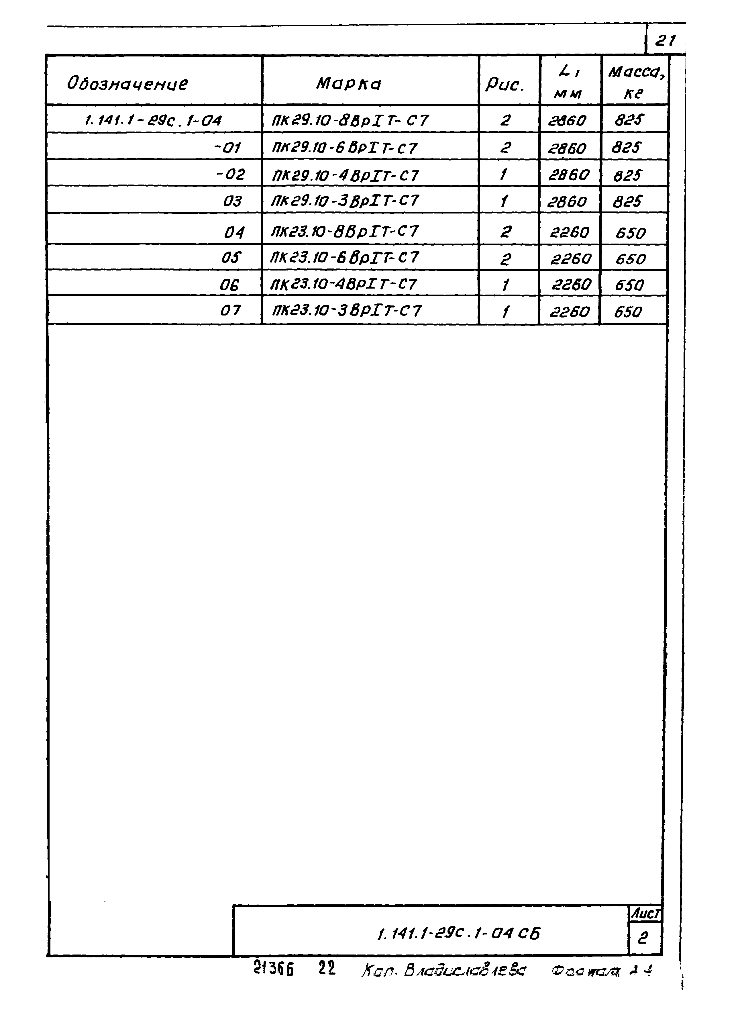 Серия 1.141.1-29с