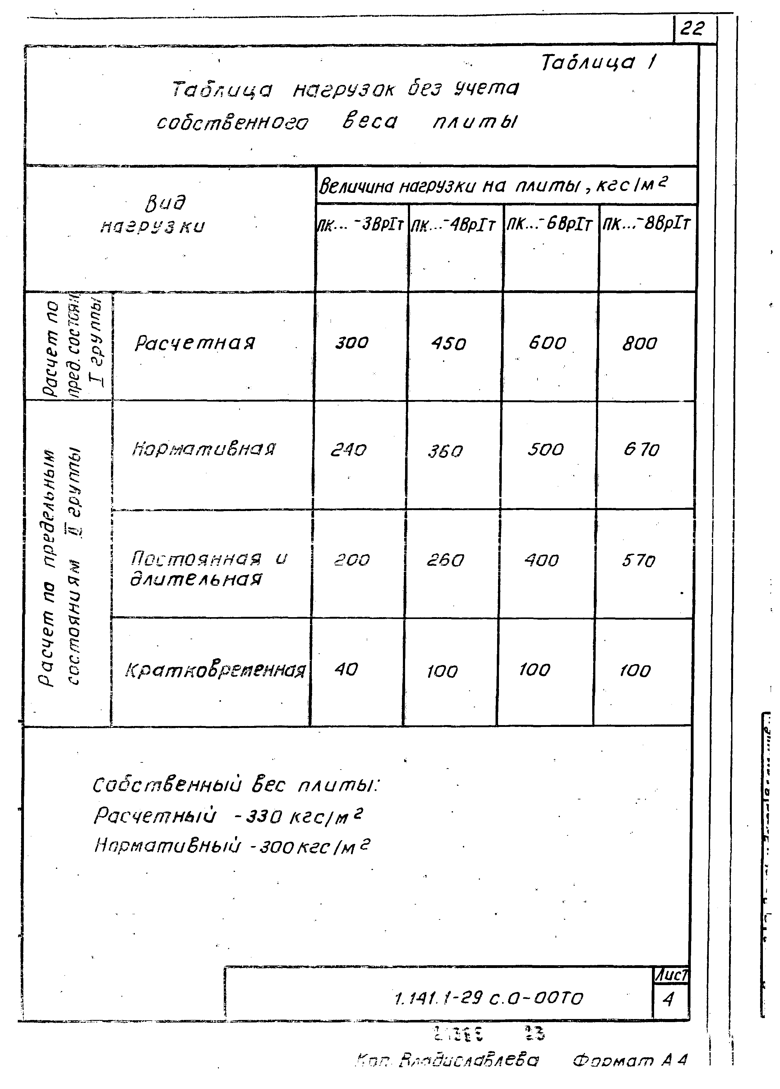 Серия 1.141.1-29с