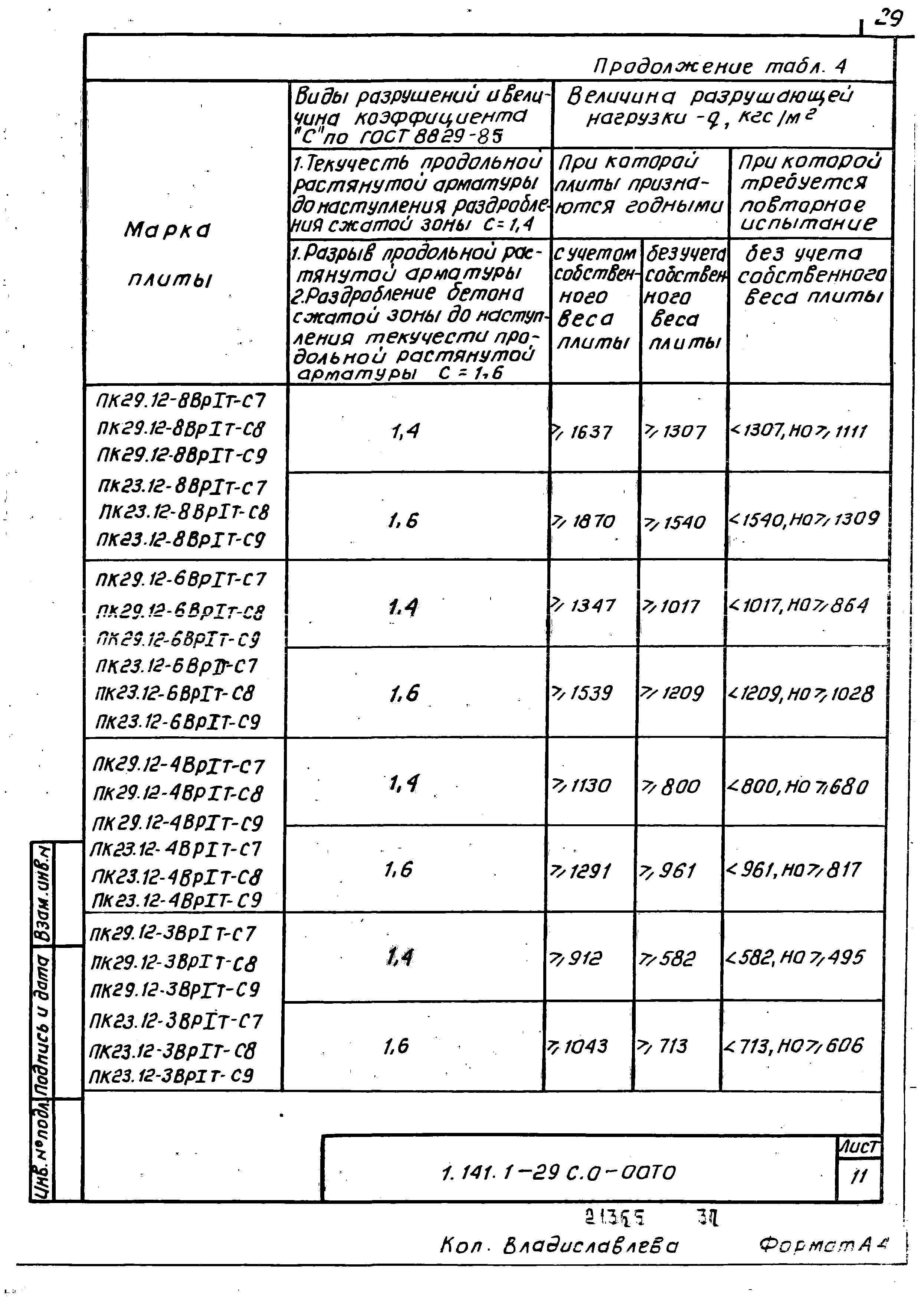 Серия 1.141.1-29с