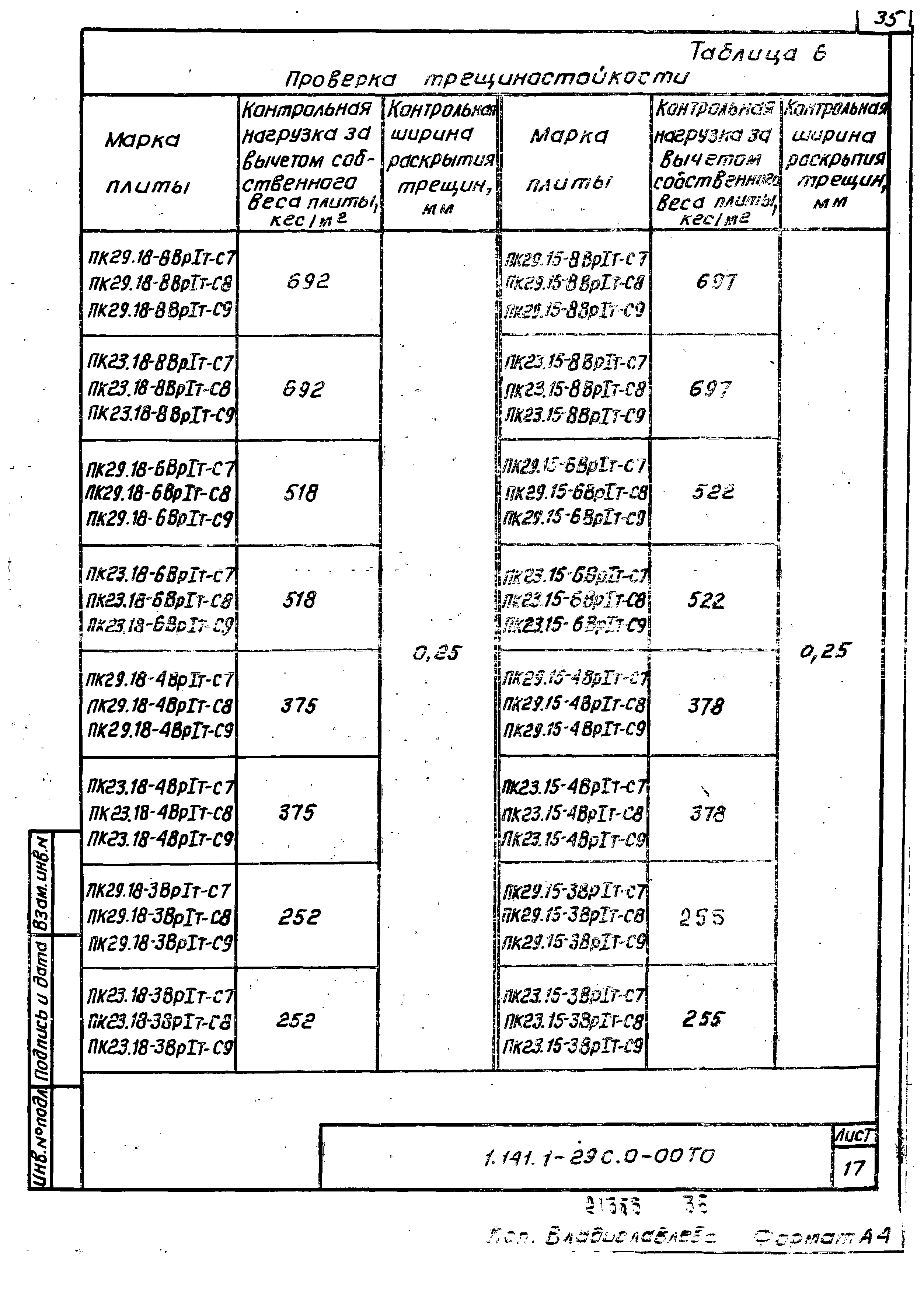 Серия 1.141.1-29с