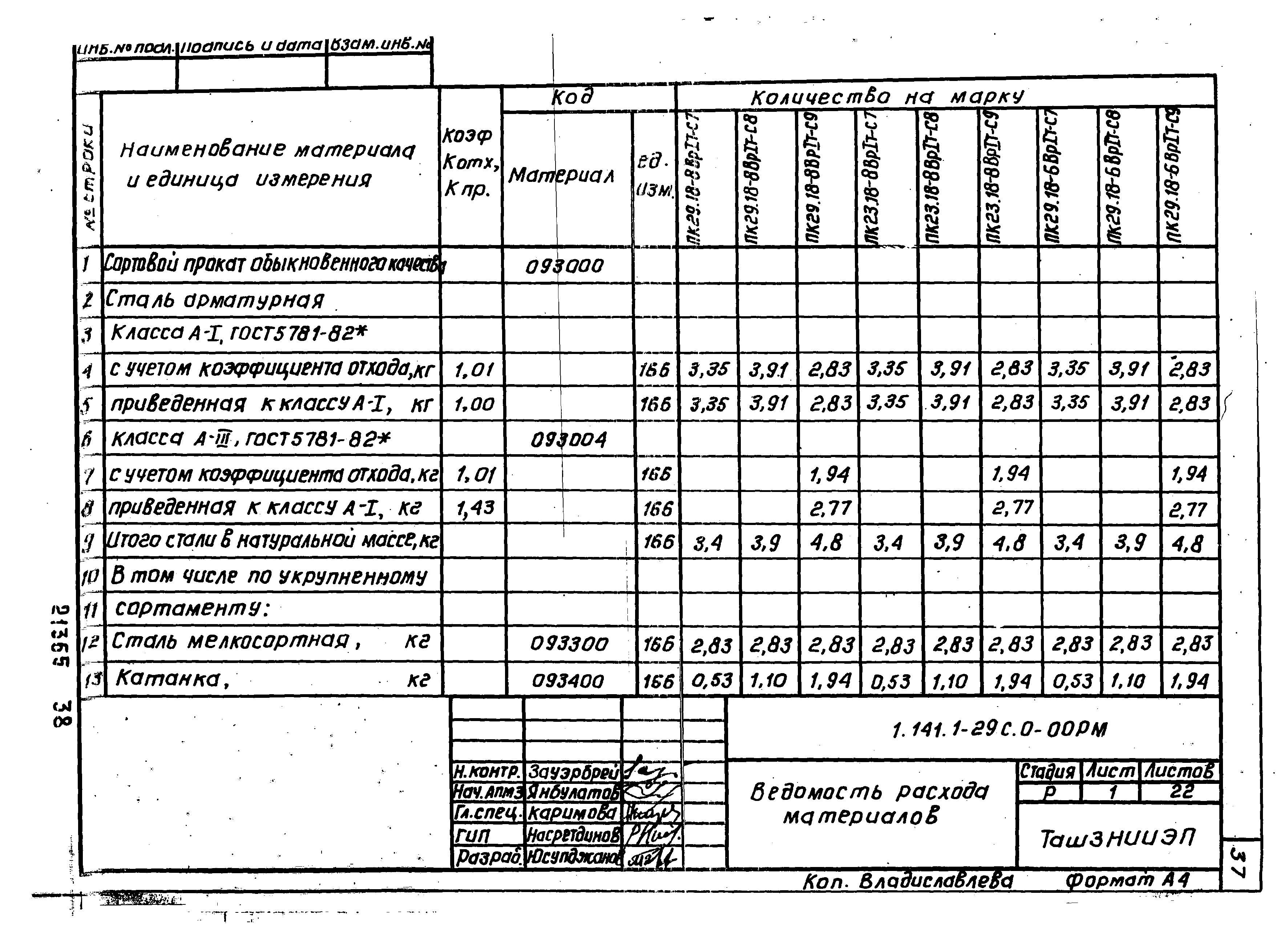 Серия 1.141.1-29с