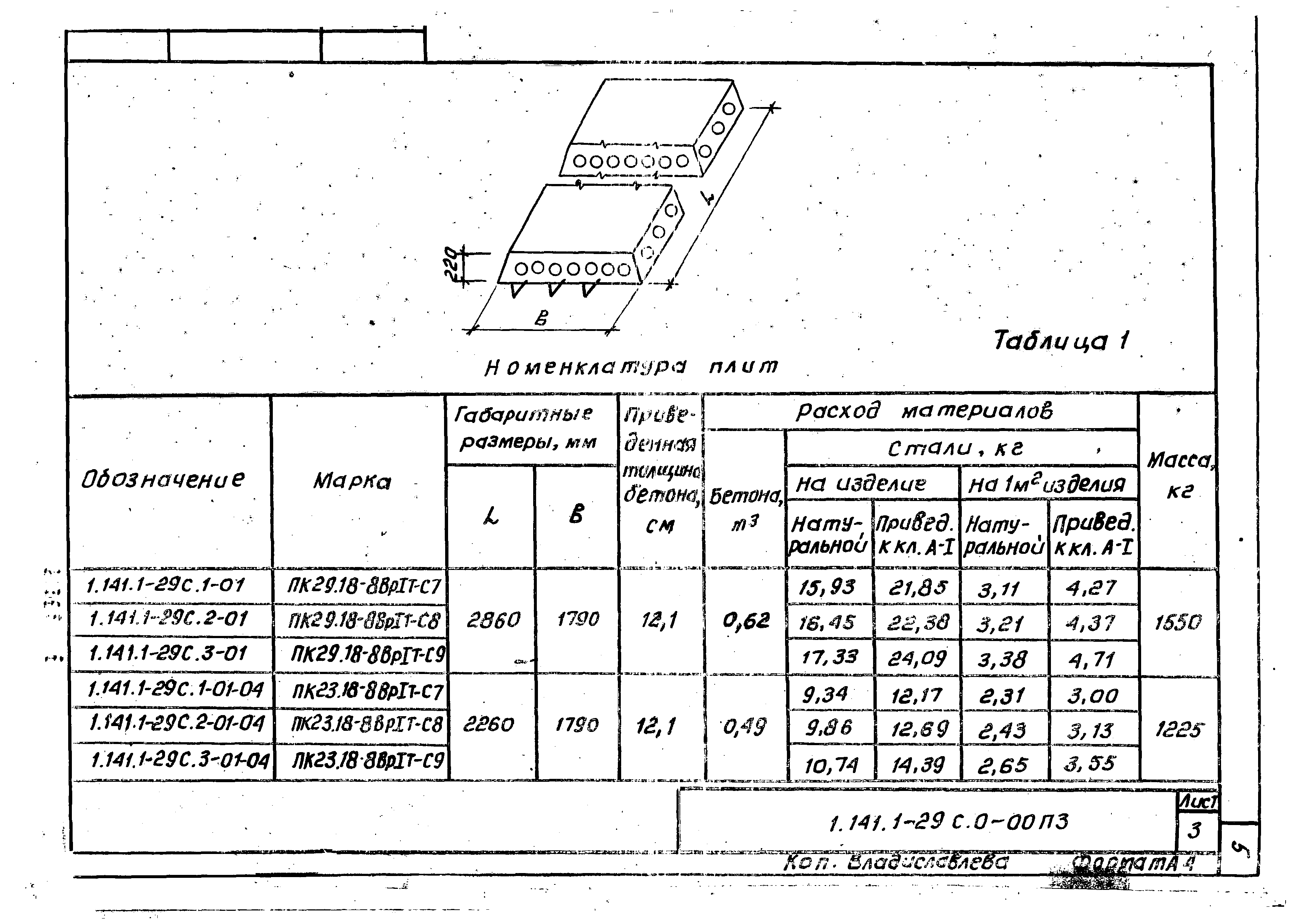 Серия 1.141.1-29с