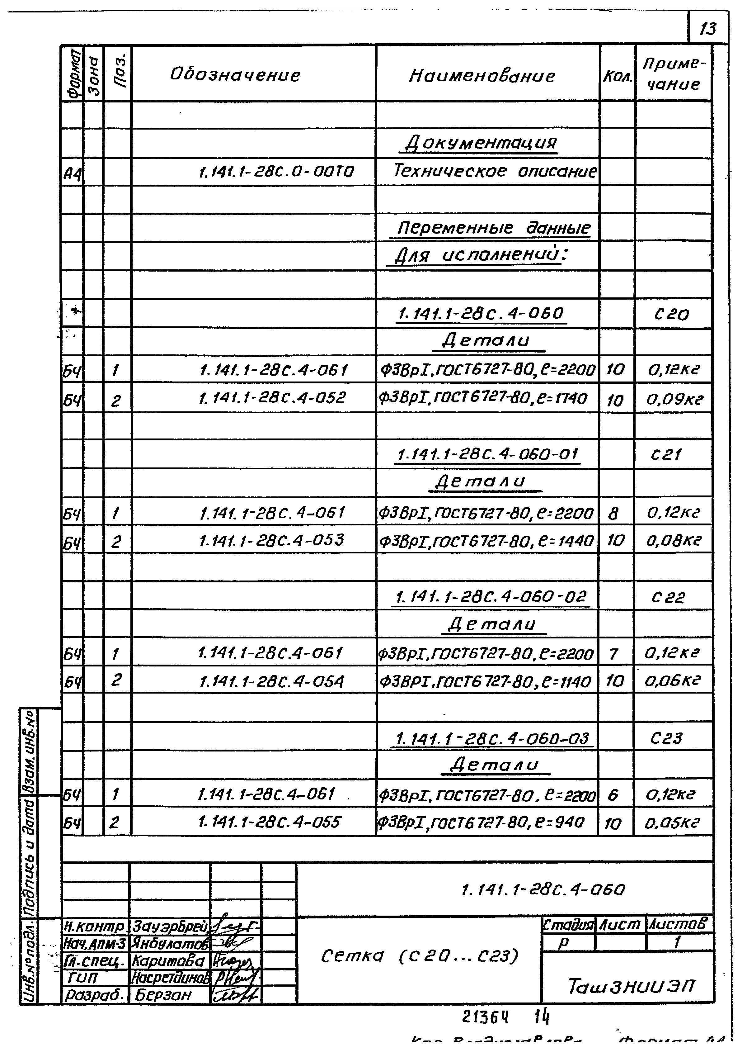 Серия 1.141.1-28с