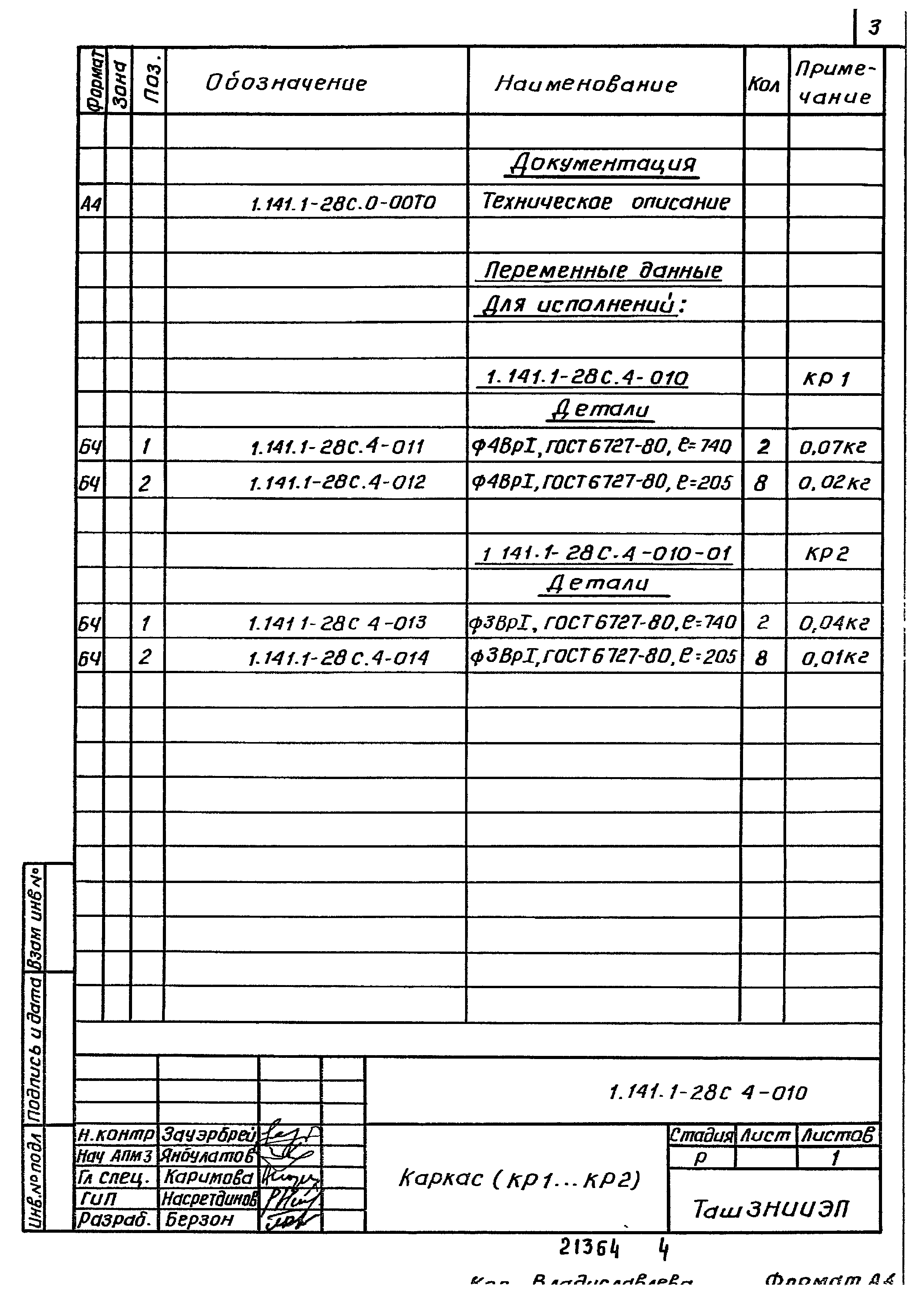 Серия 1.141.1-28с