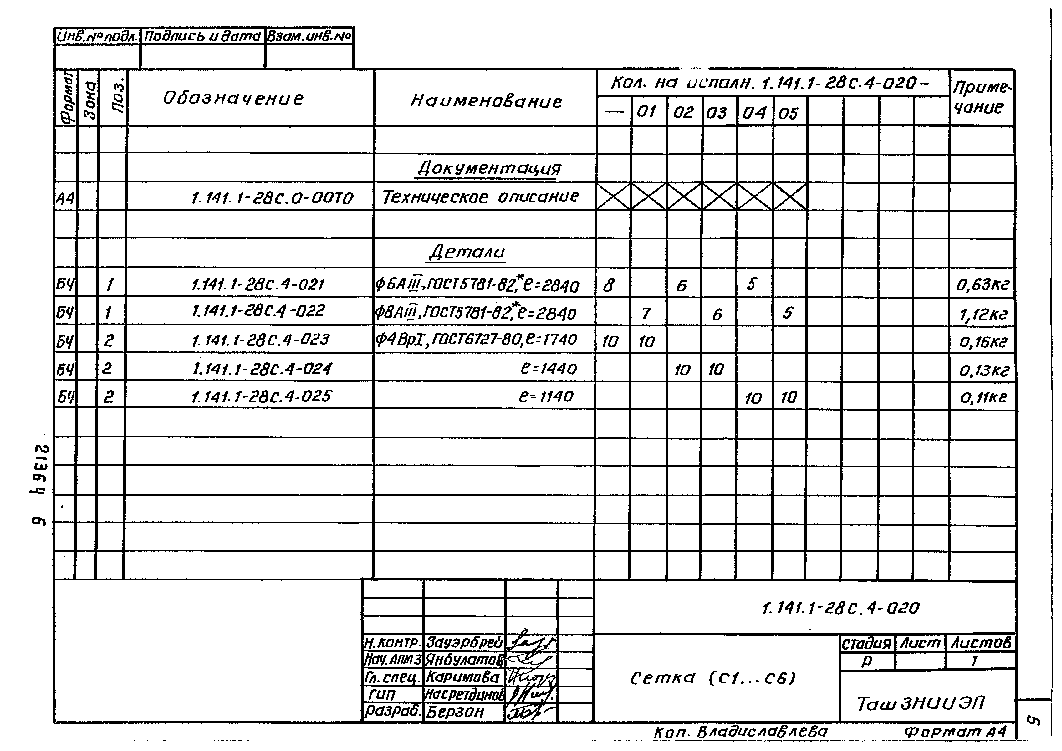 Серия 1.141.1-28с