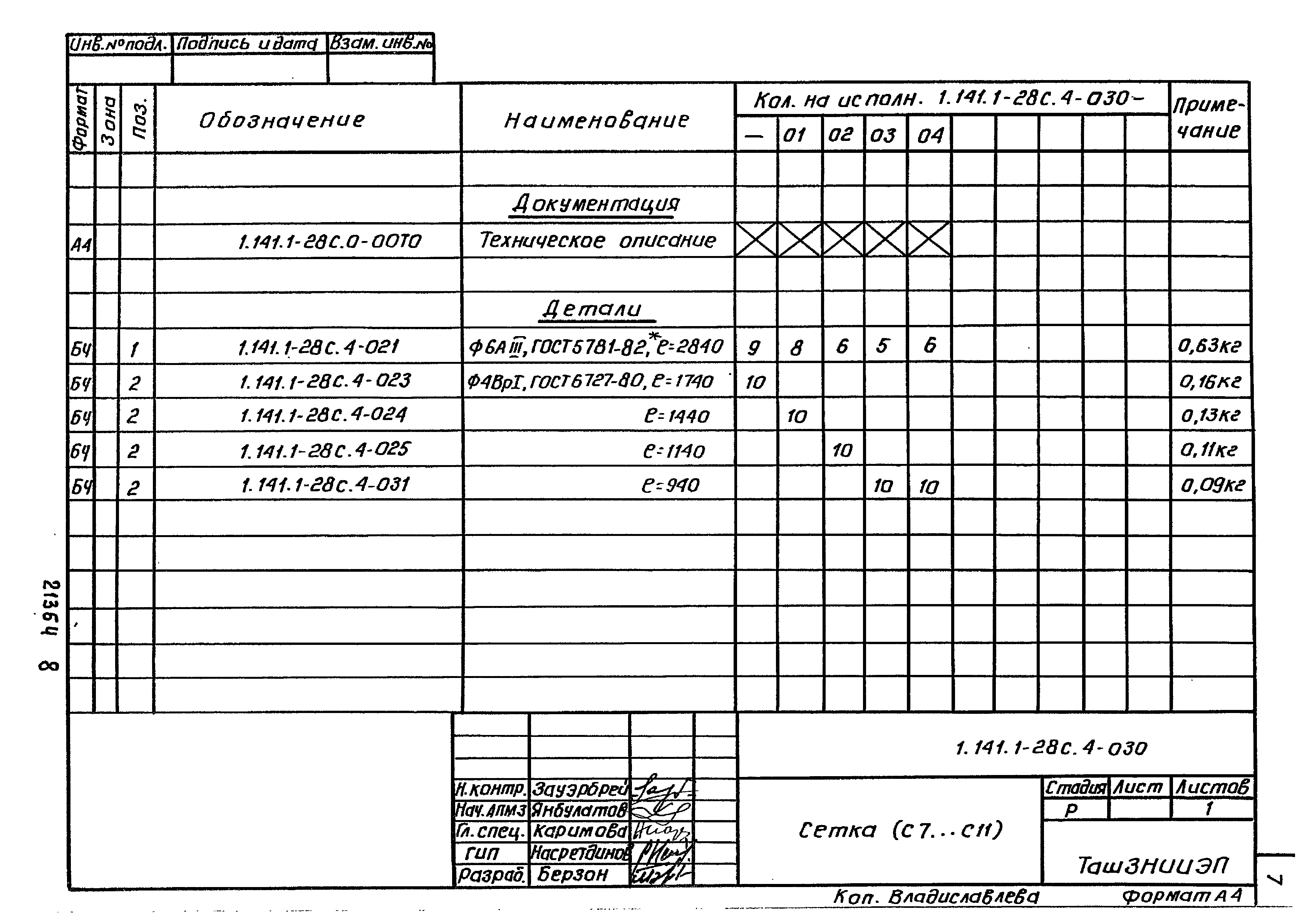 Серия 1.141.1-28с