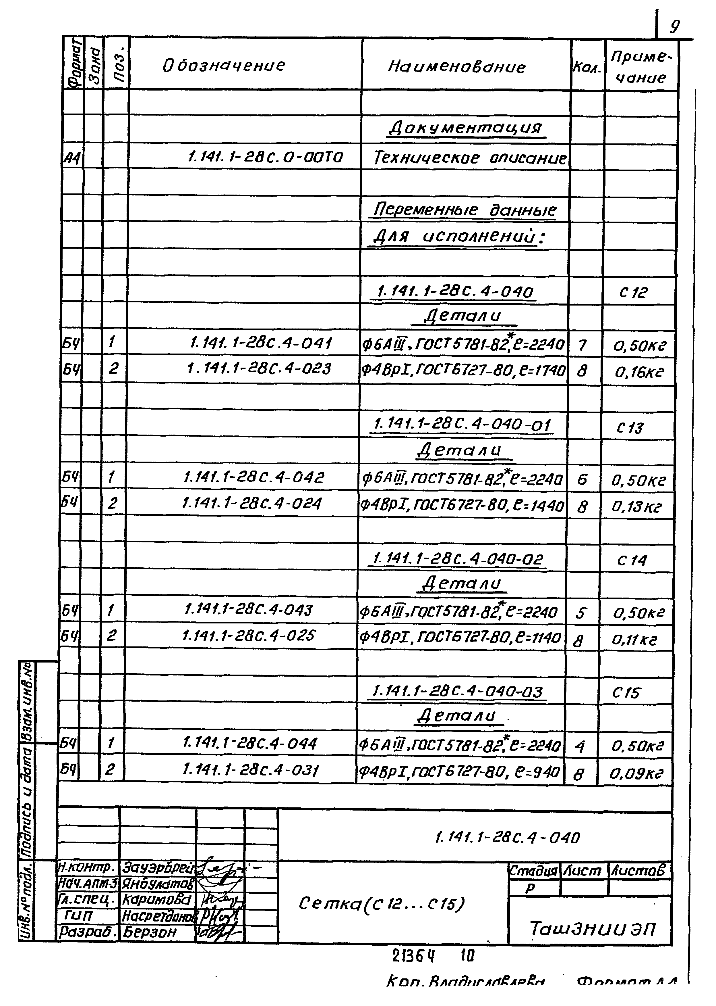 Серия 1.141.1-28с