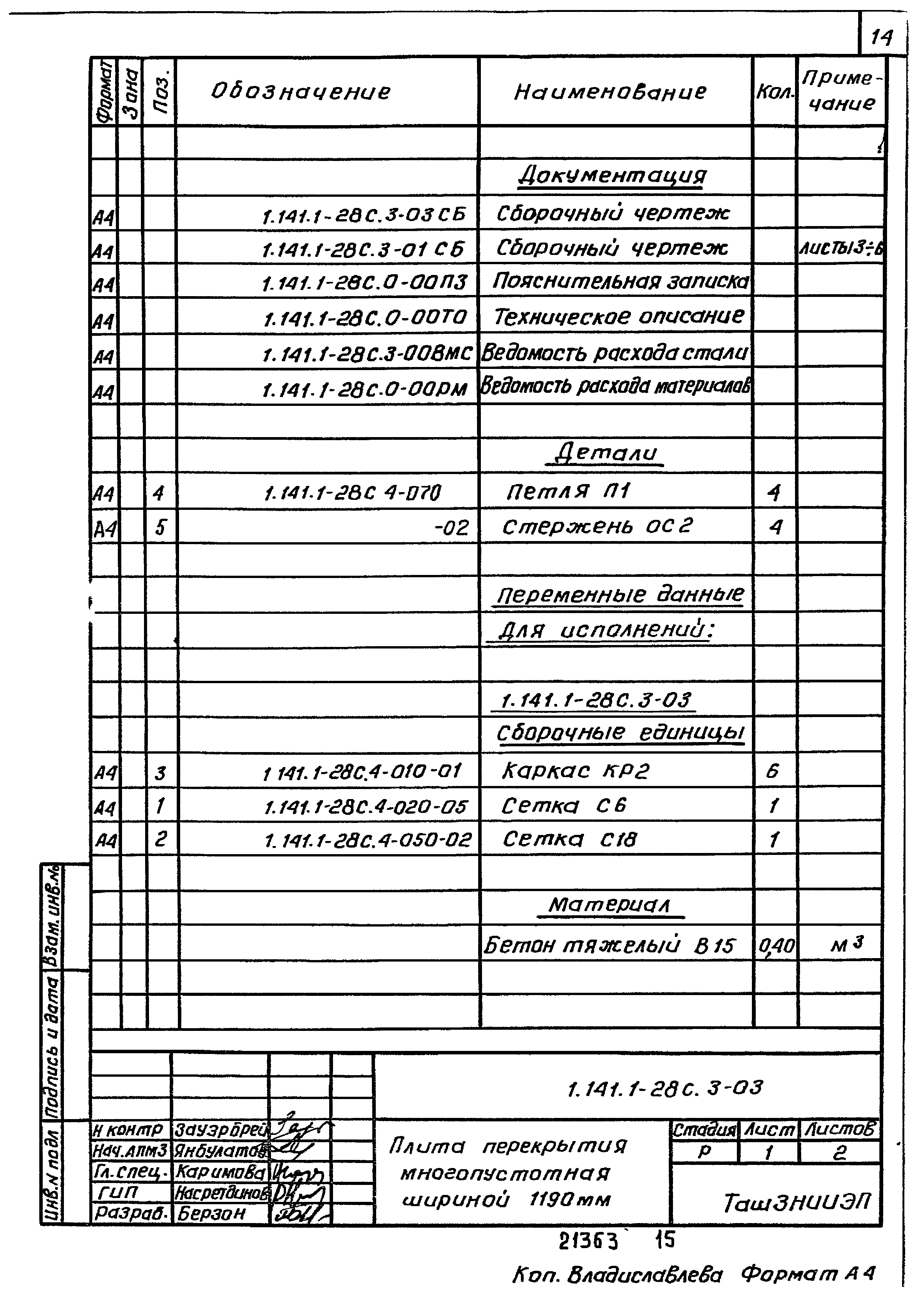 Серия 1.141.1-28с