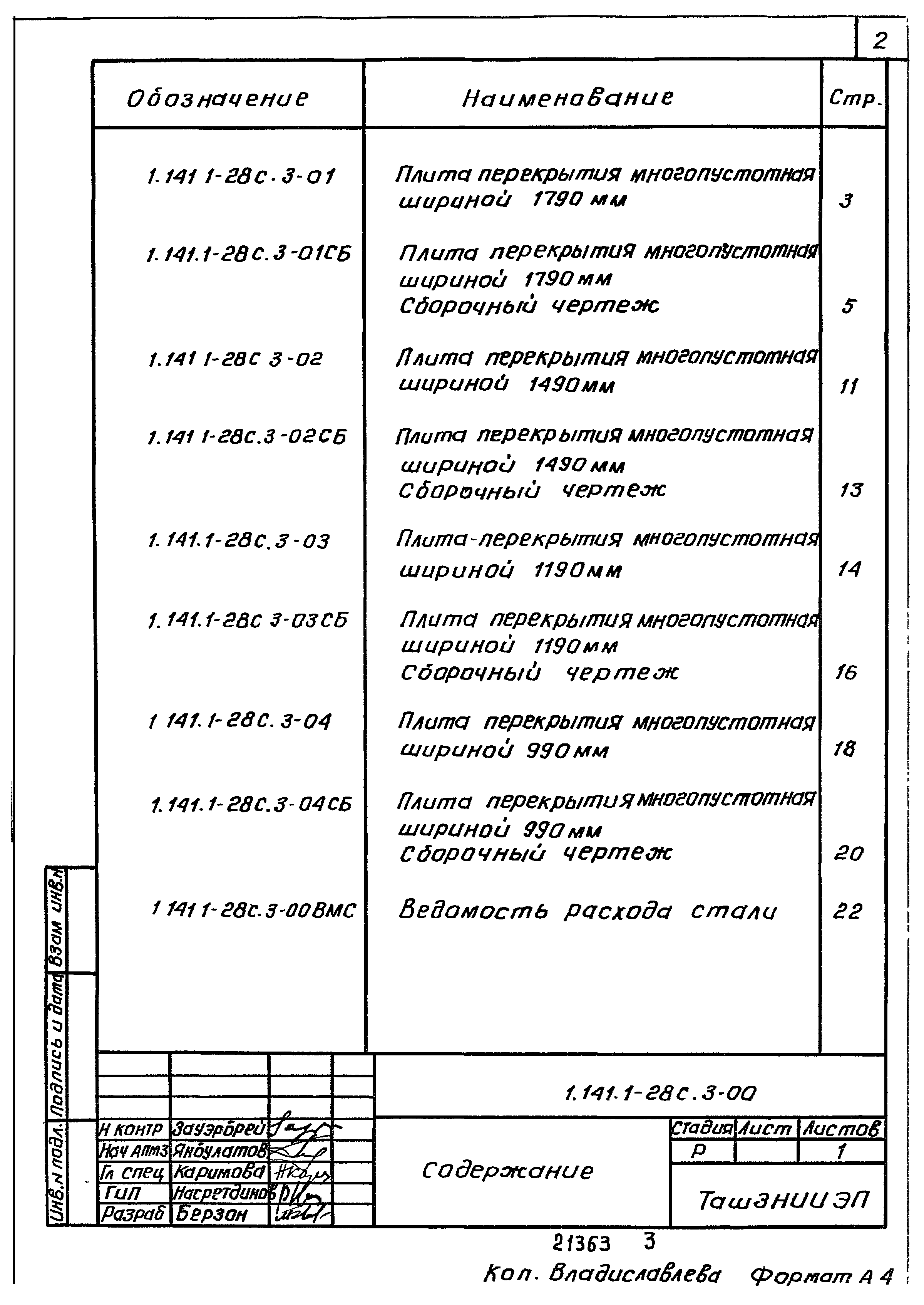 Серия 1.141.1-28с