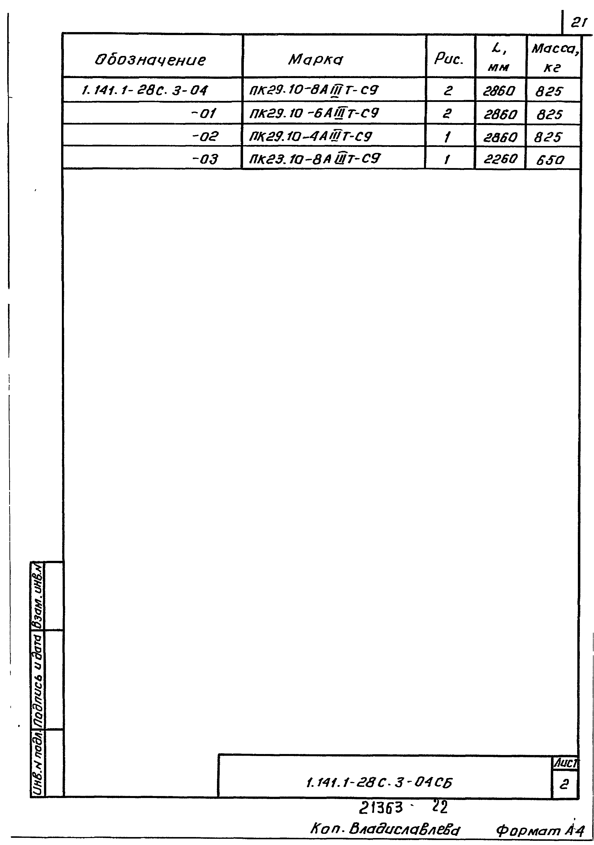 Серия 1.141.1-28с