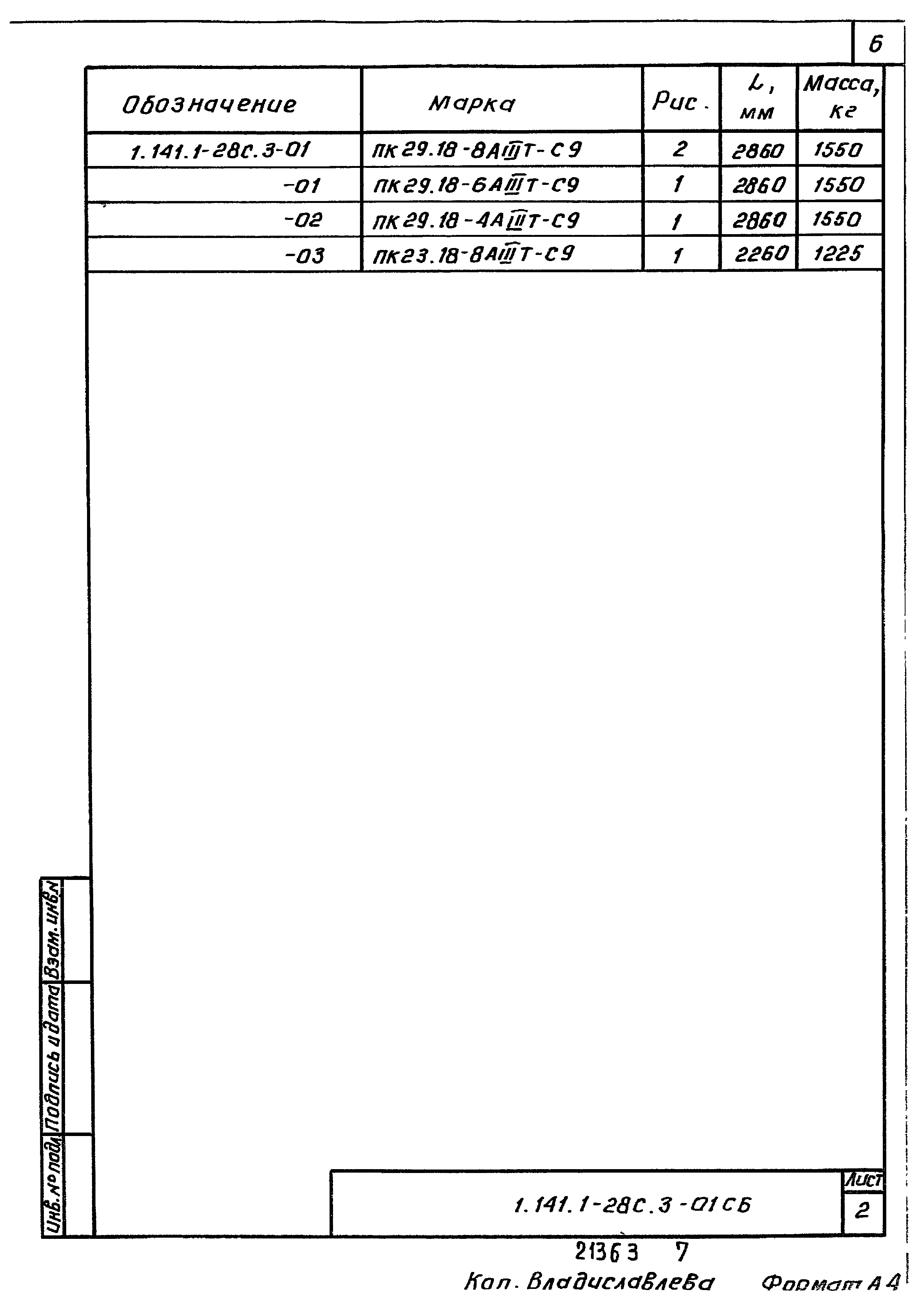 Серия 1.141.1-28с