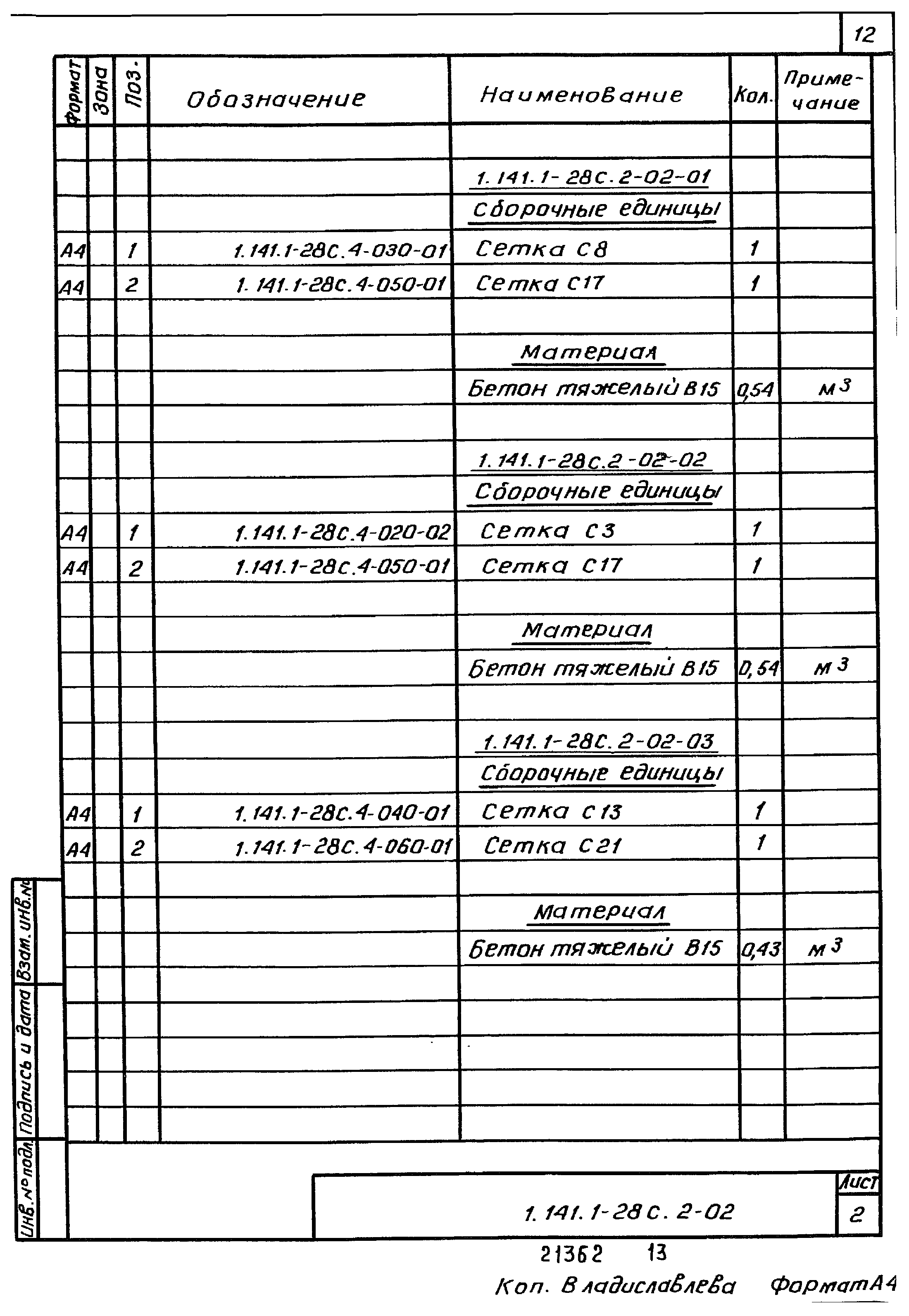 Серия 1.141.1-28с