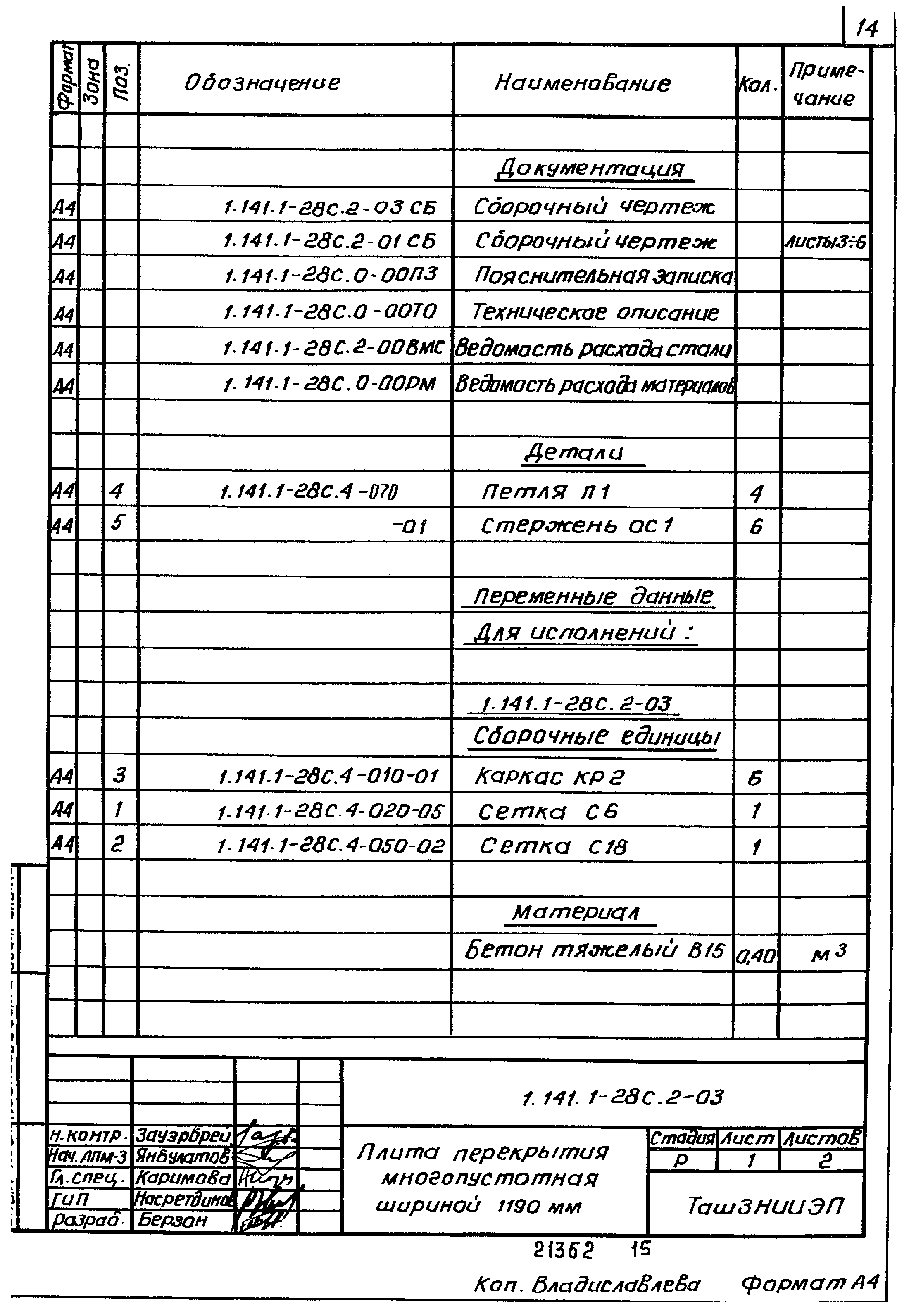 Серия 1.141.1-28с