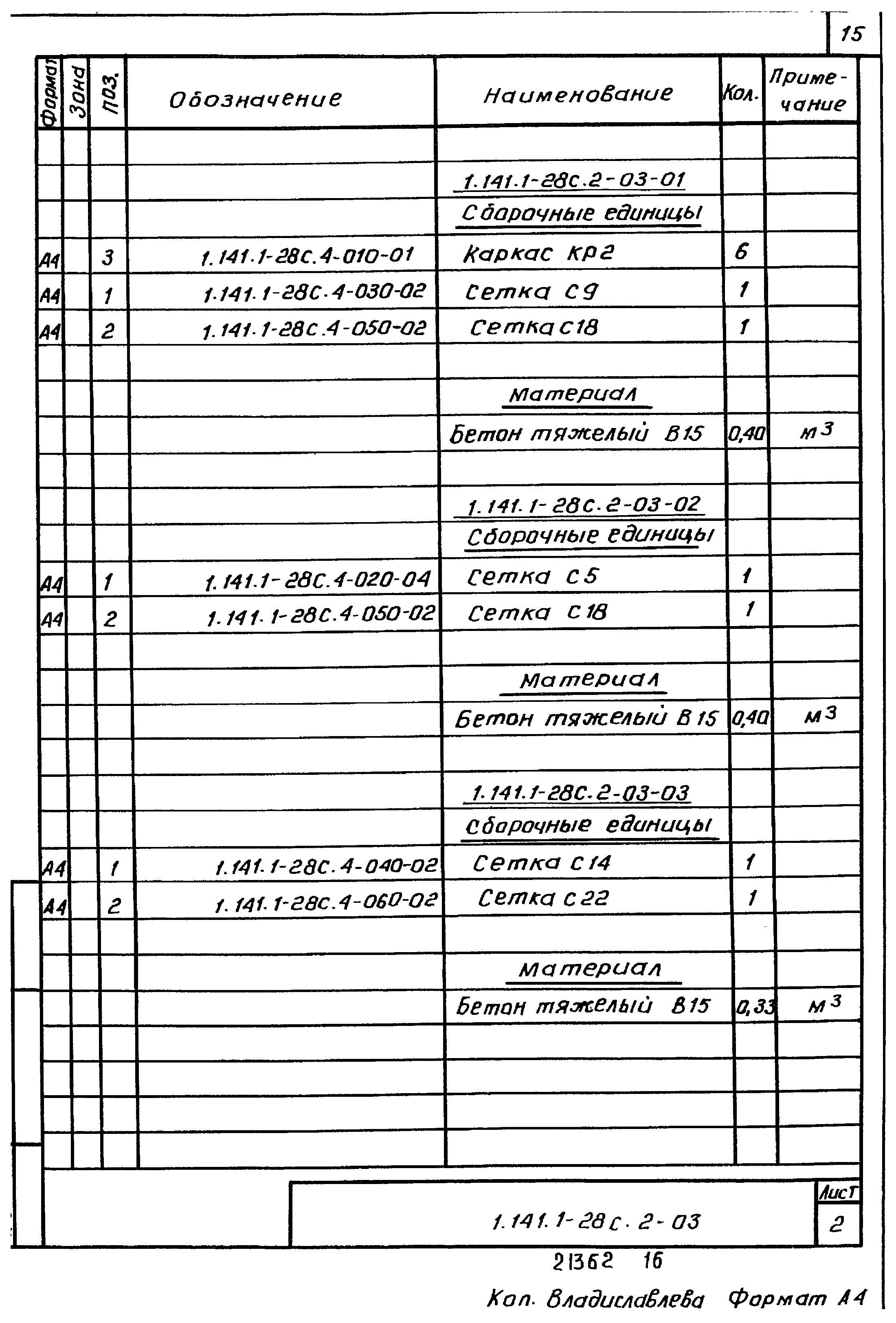 Серия 1.141.1-28с