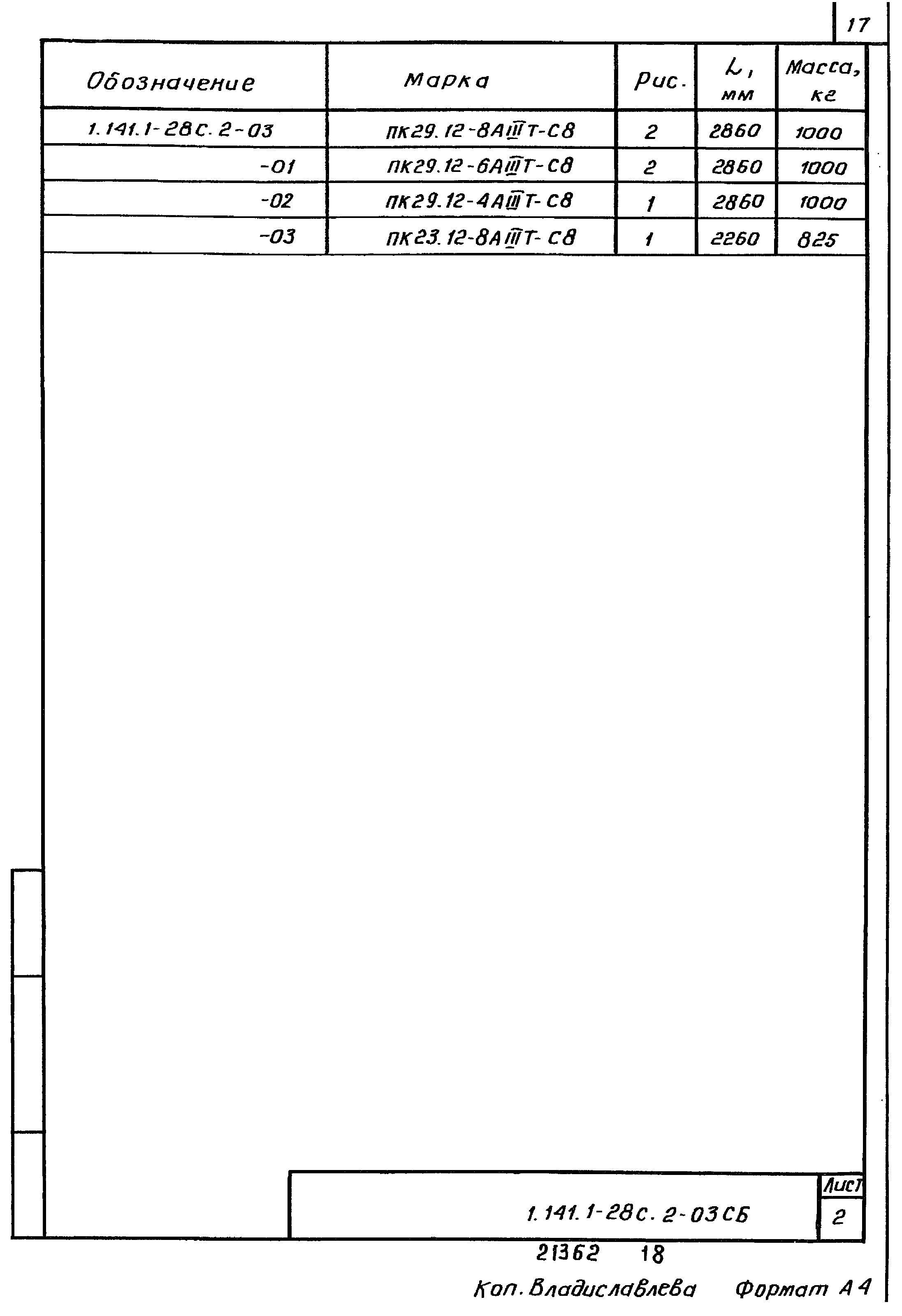 Серия 1.141.1-28с