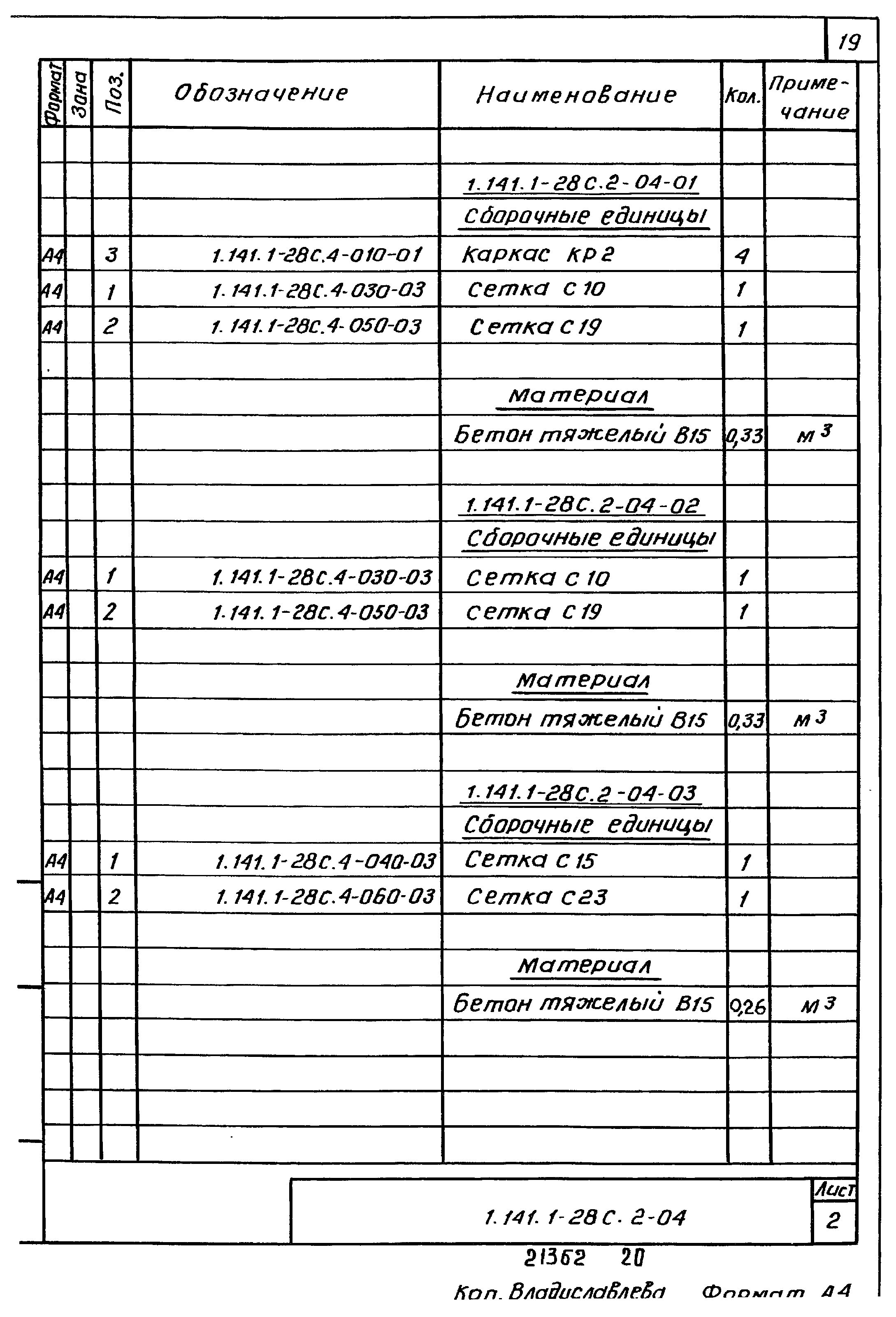 Серия 1.141.1-28с