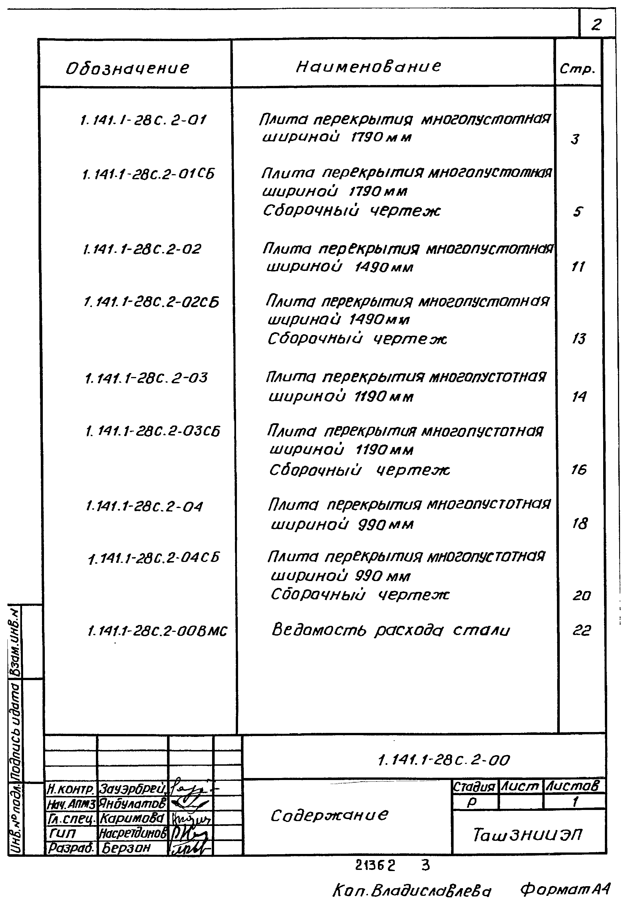 Серия 1.141.1-28с